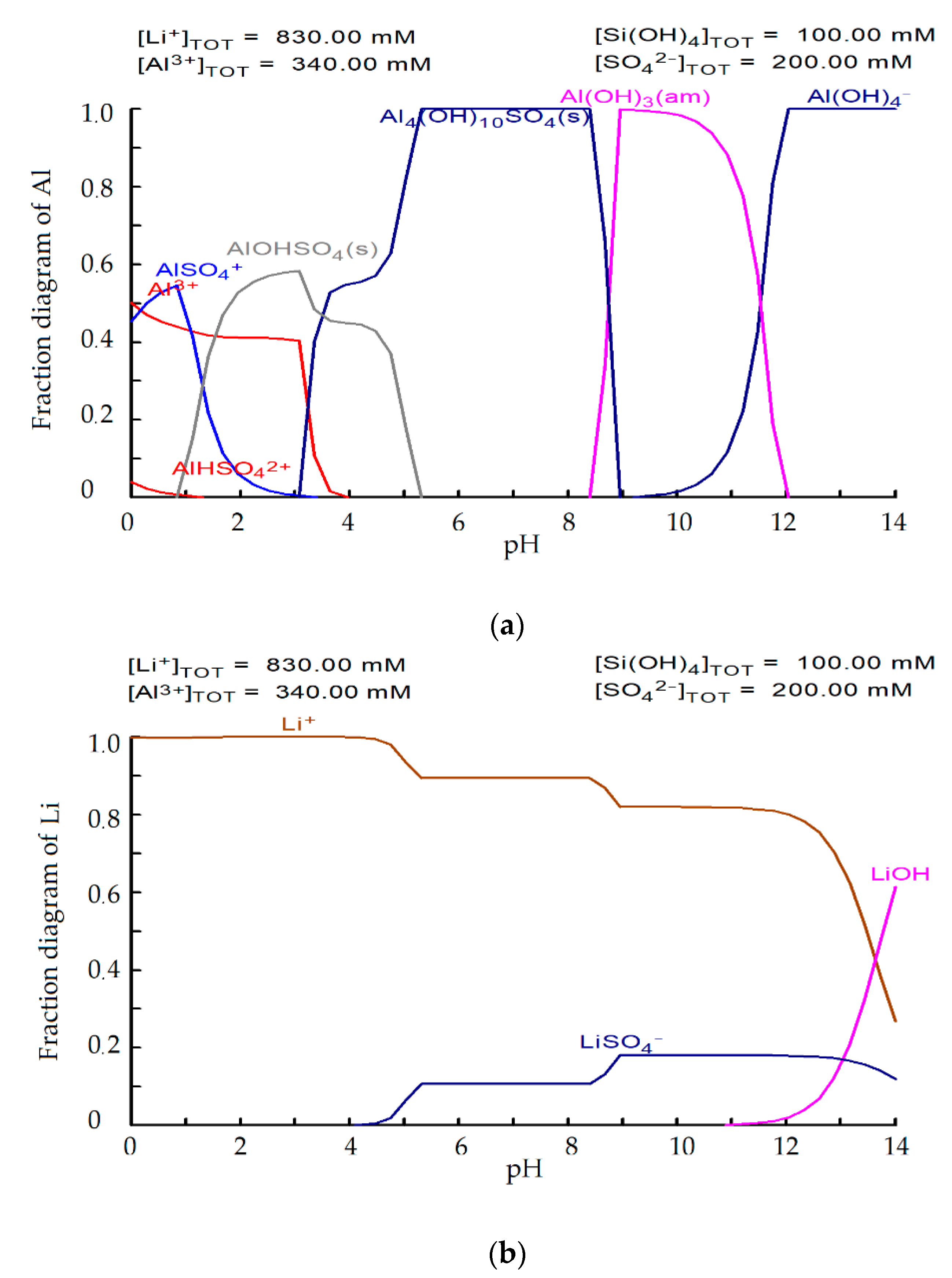 Metals 10 01558 g024 Metals 10 01558 g024