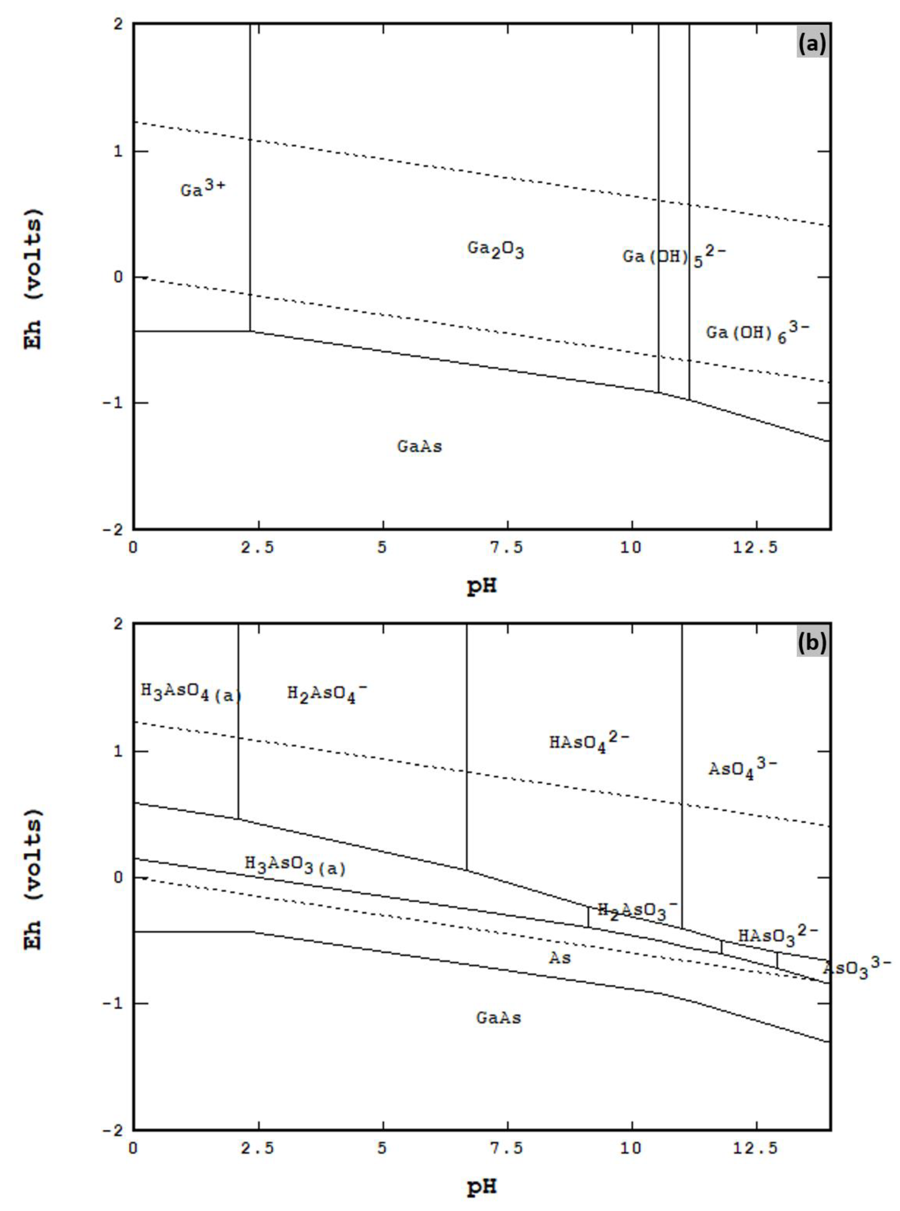 Metals 10 01565 g002