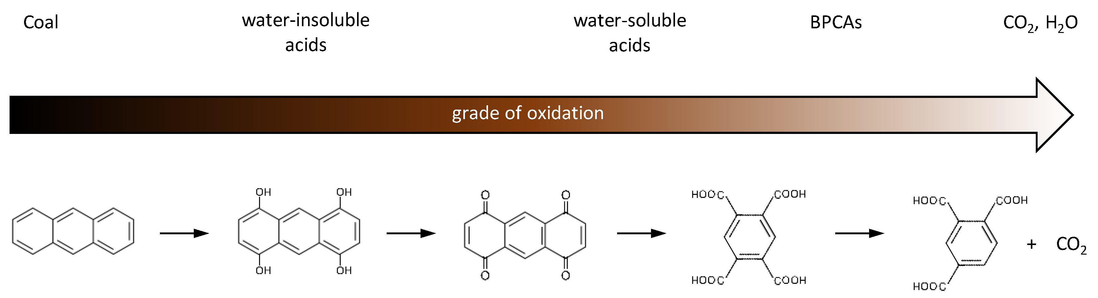 Metals 10 01565 g003