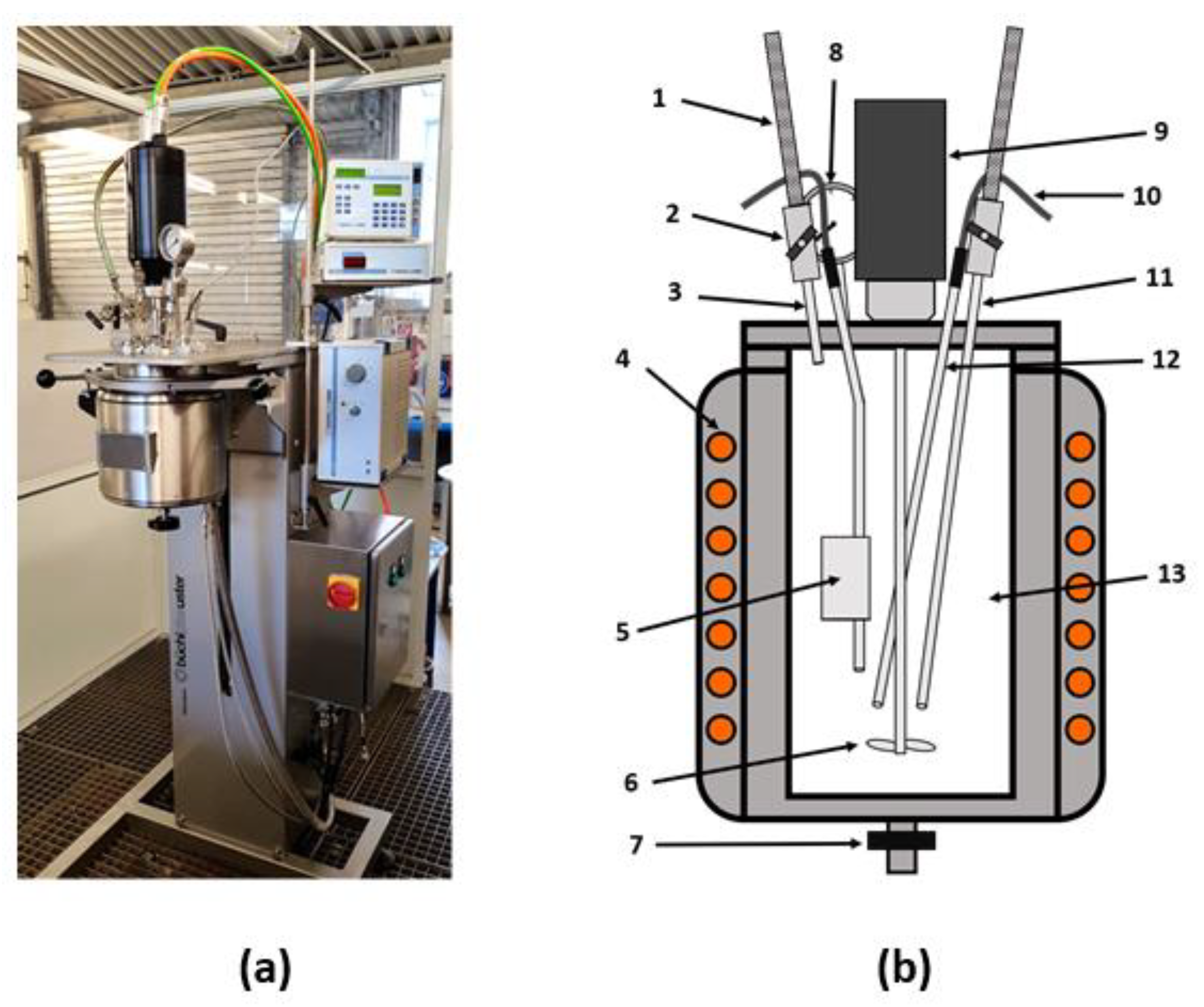 Metals 10 01565 g004