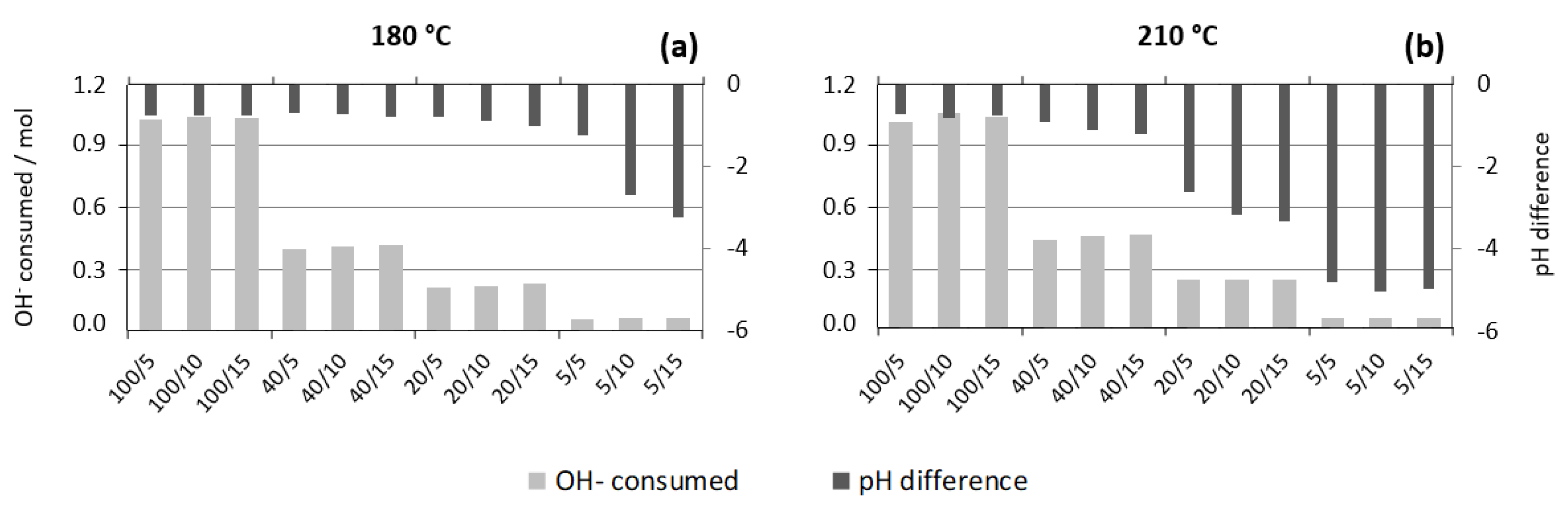 Metals 10 01565 g008