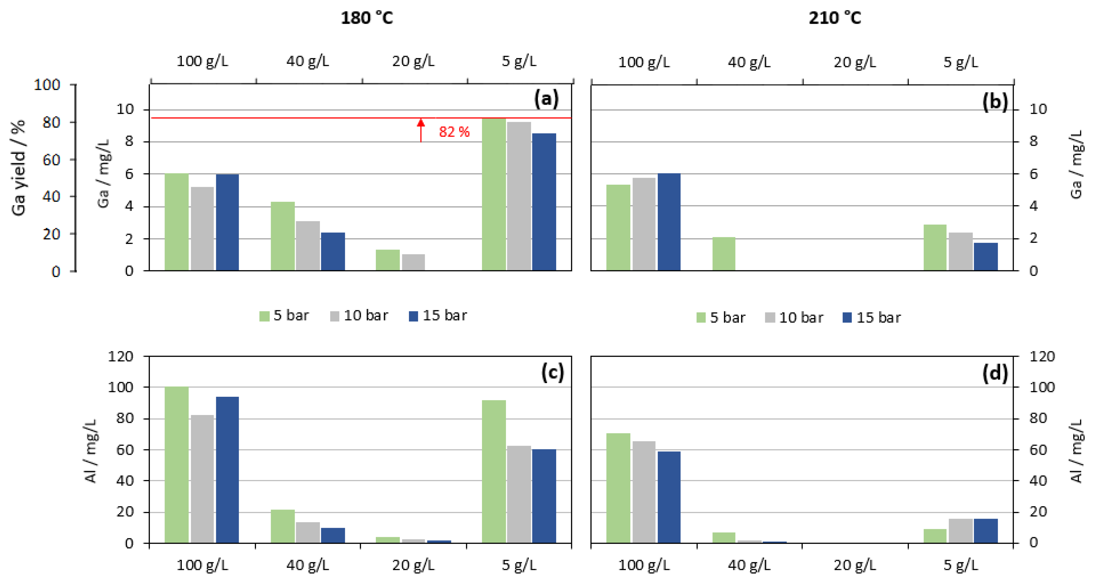 Metals 10 01565 g009