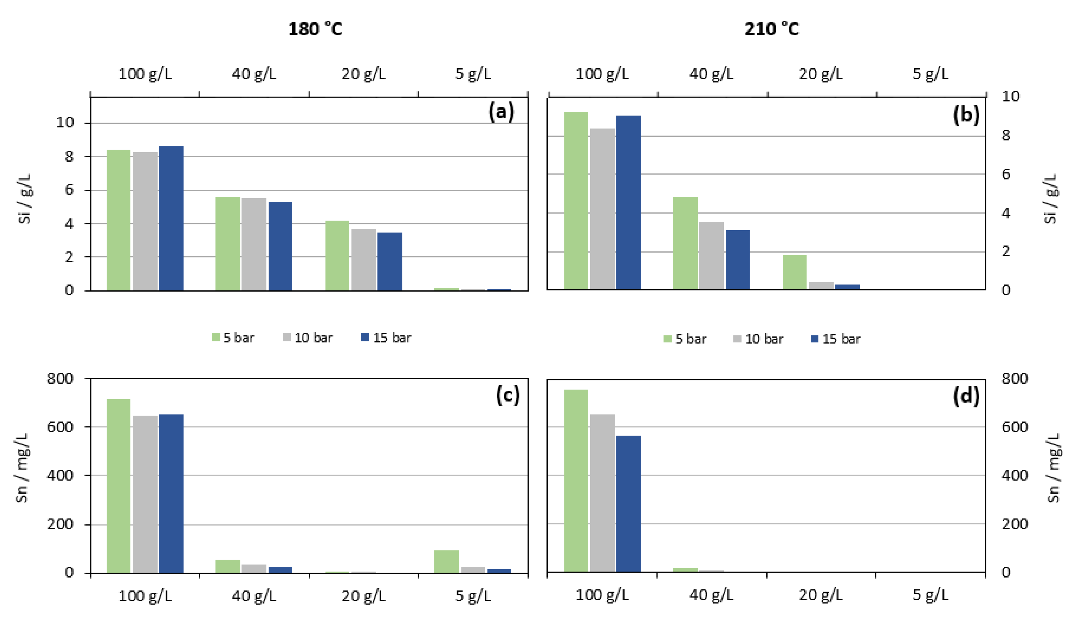 Metals 10 01565 g011