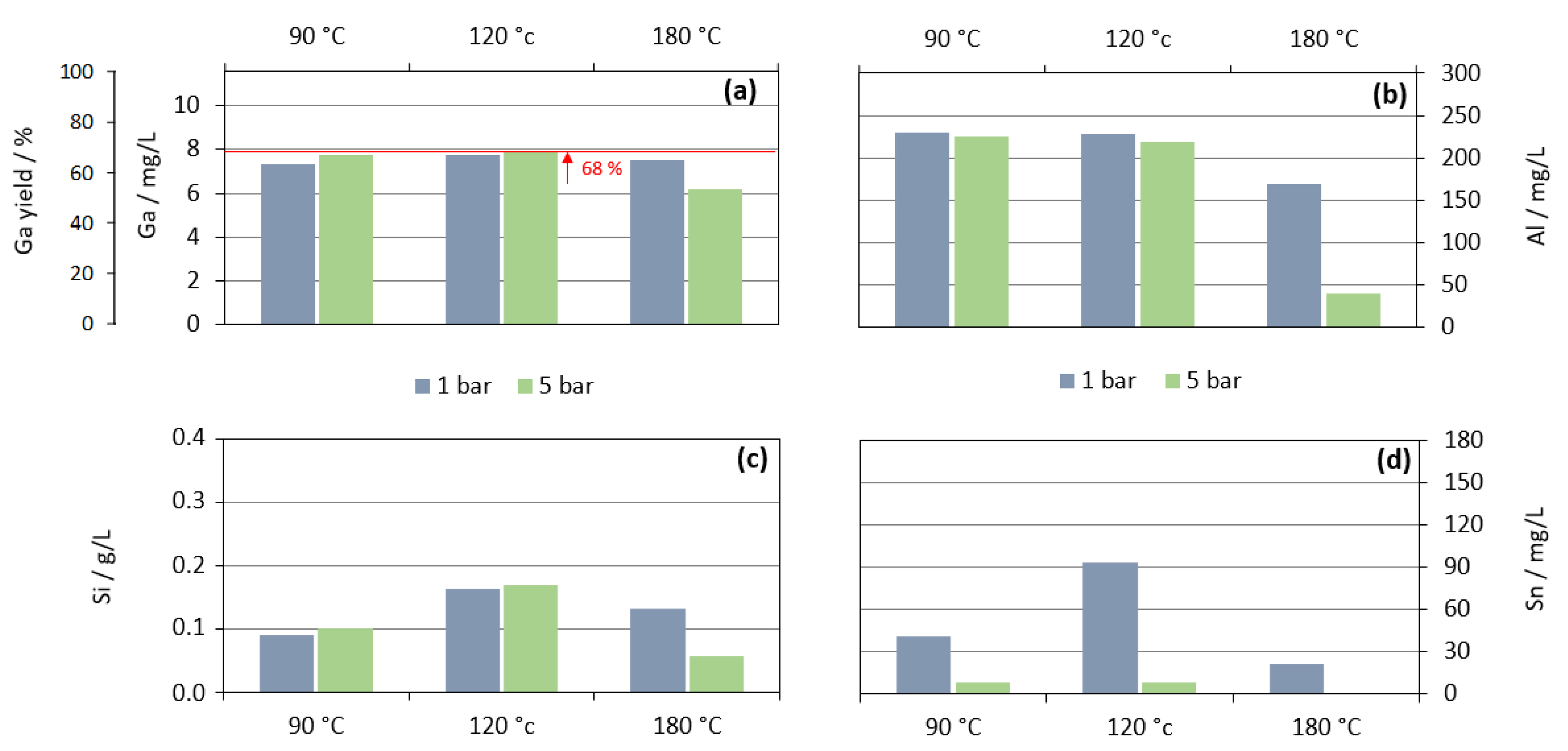 Metals 10 01565 g013