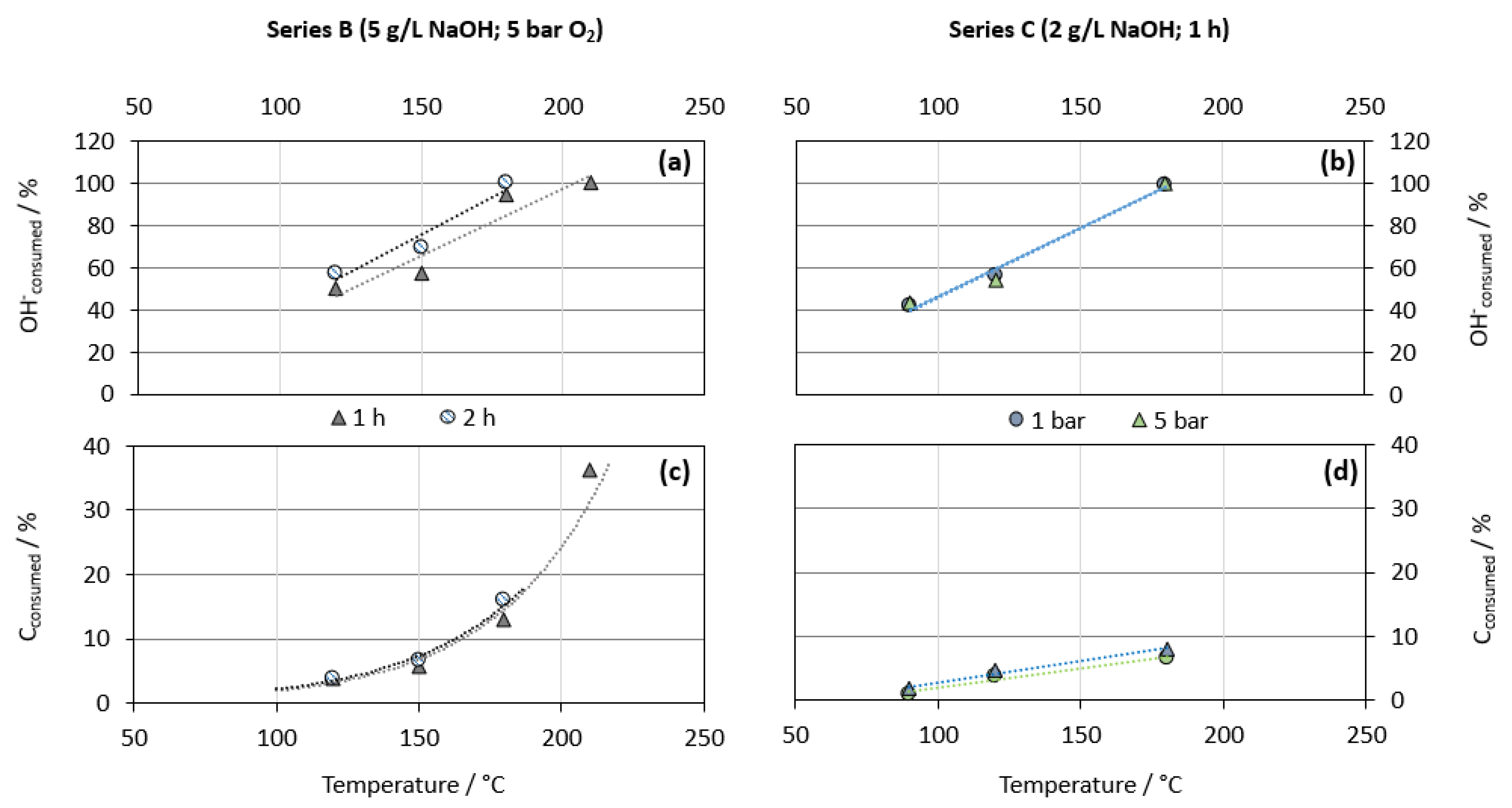 Metals 10 01565 g014