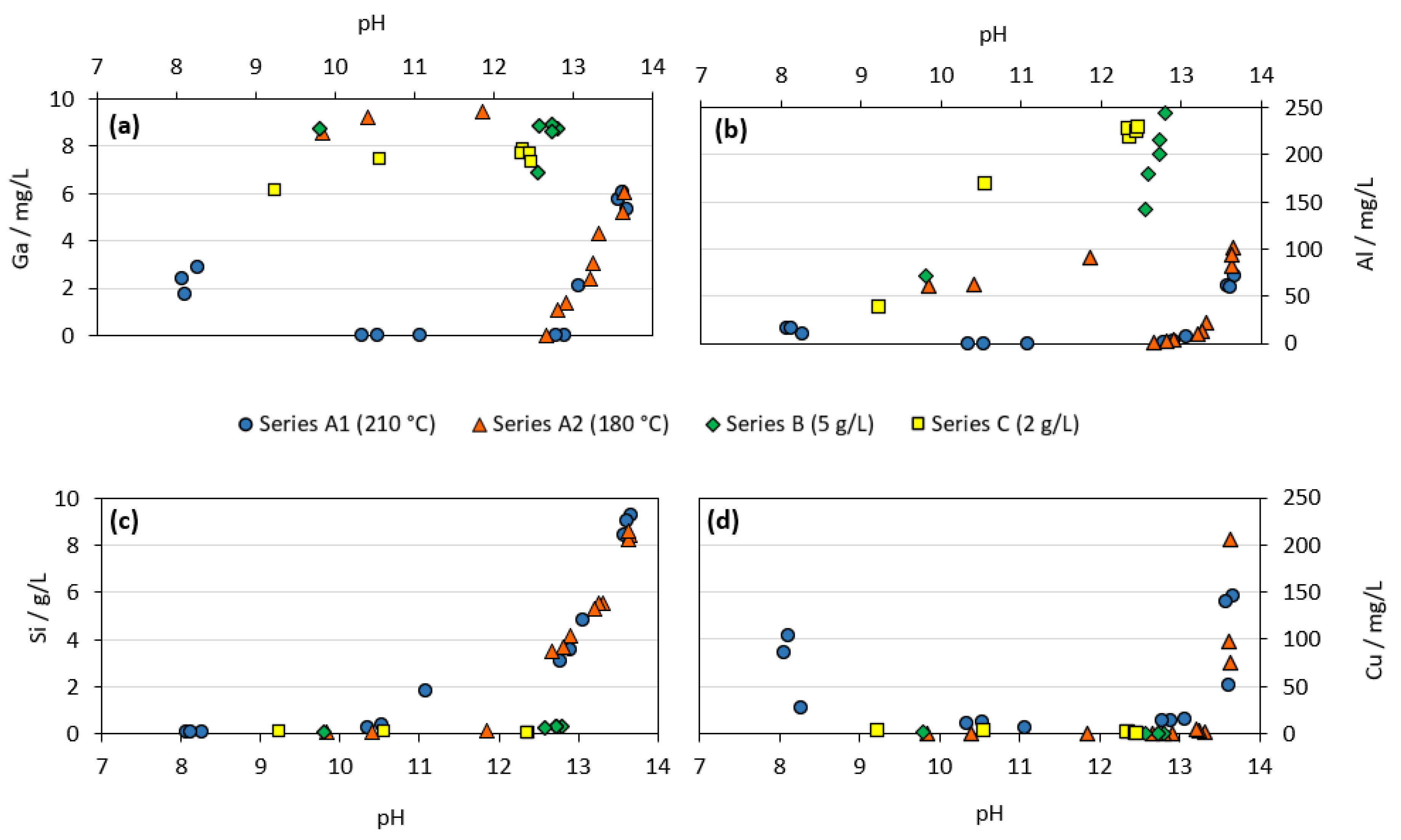 Metals 10 01565 g015