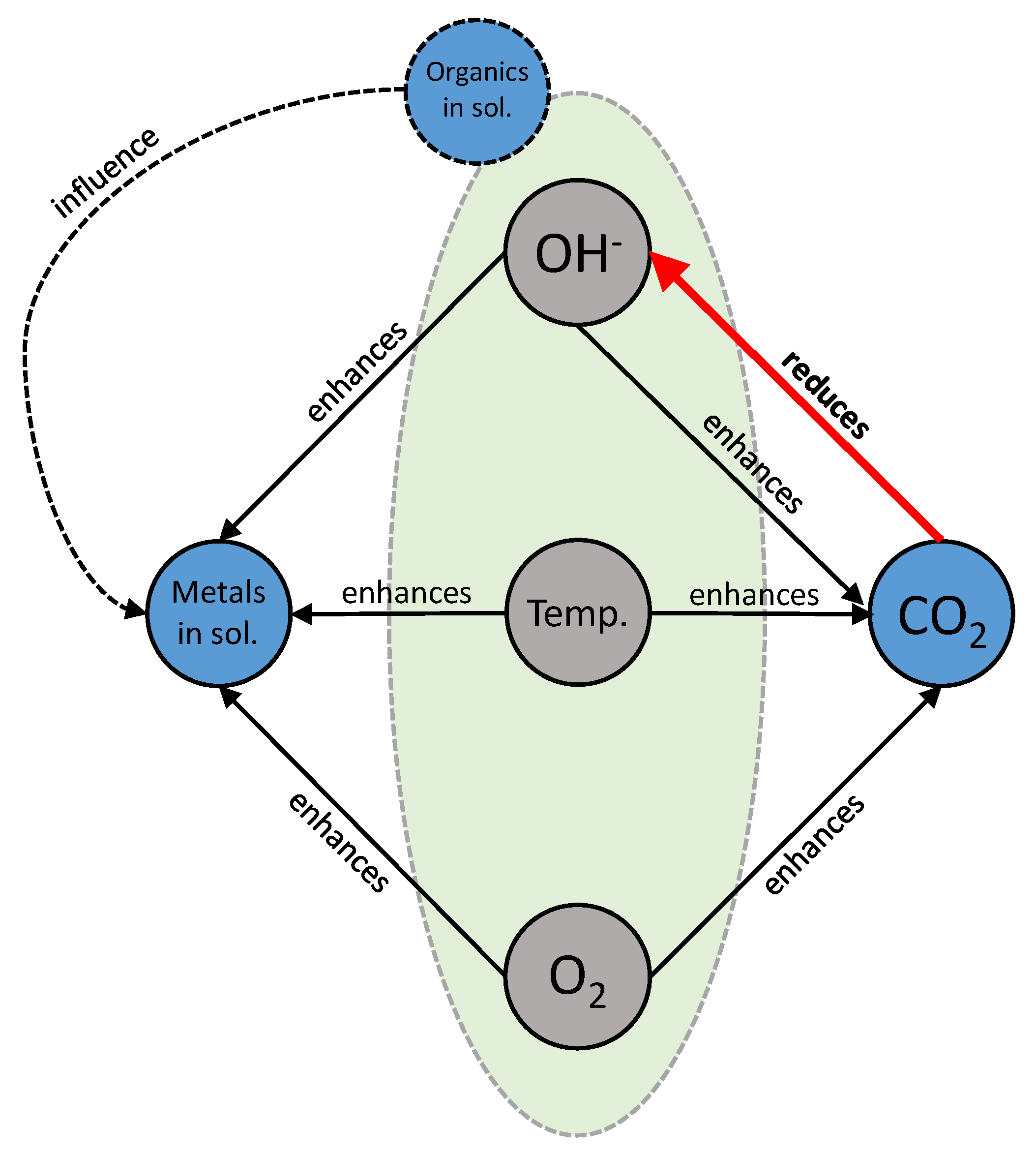 Metals 10 01565 g016