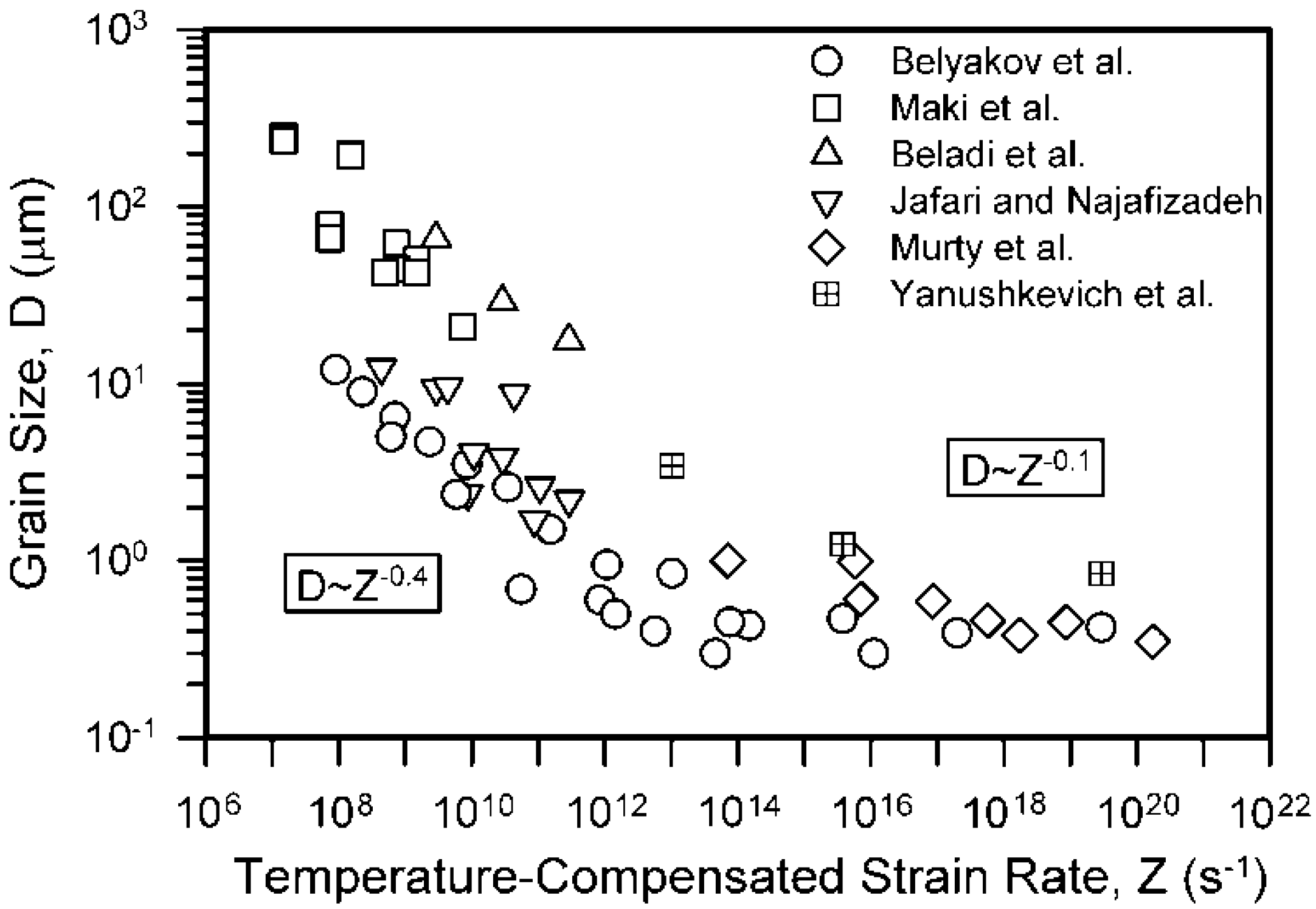 Metals 10 01566 g004