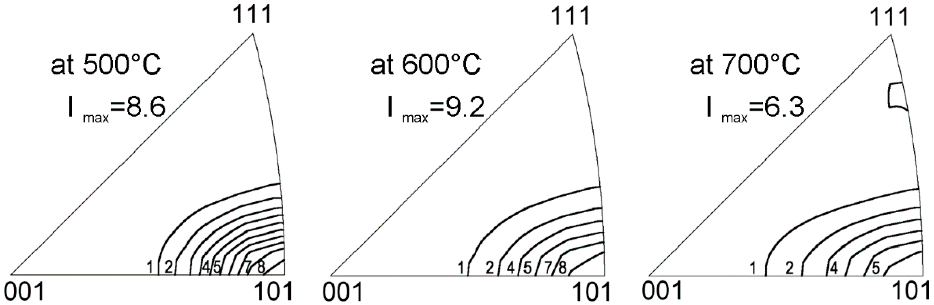 Metals 10 01566 g008