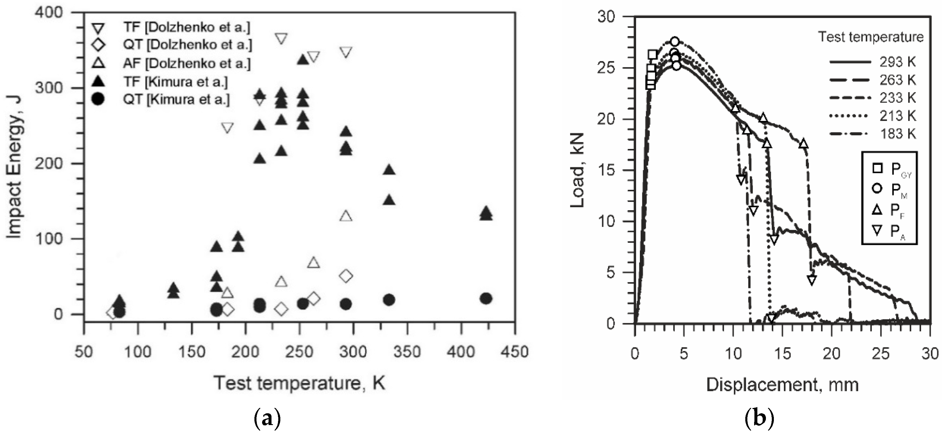 Metals 10 01566 g010