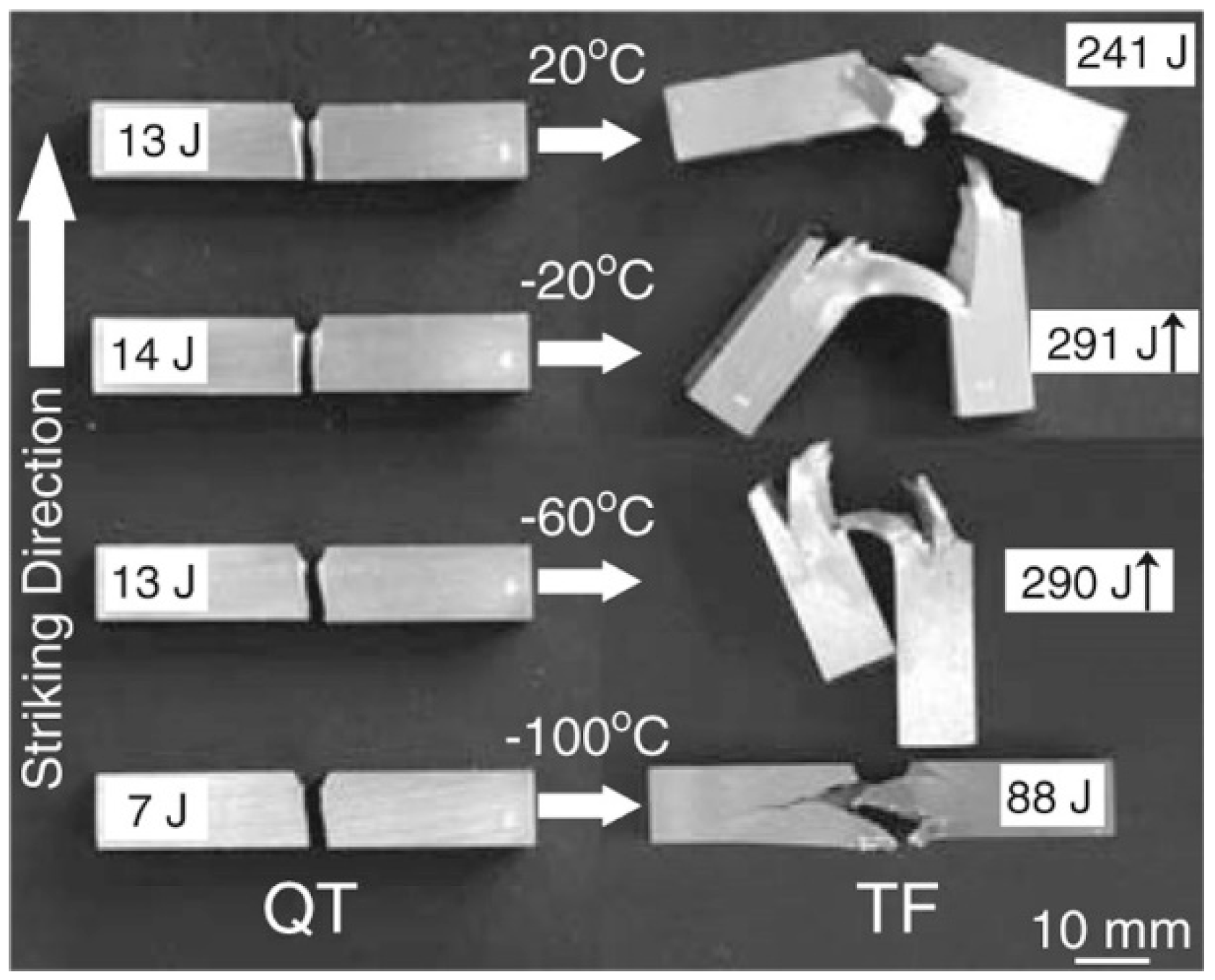 Metals 10 01566 g011