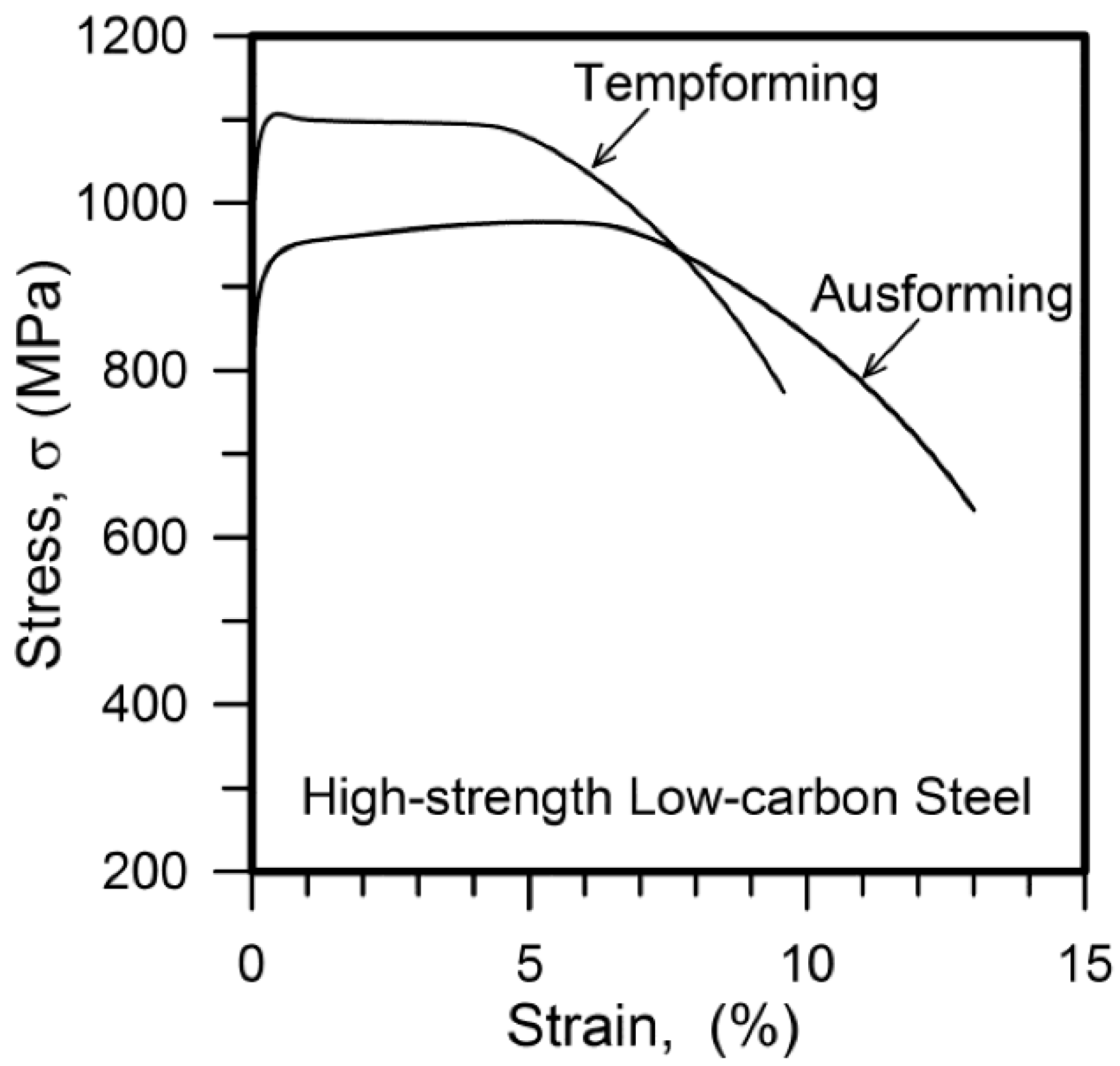 Metals 10 01566 g014