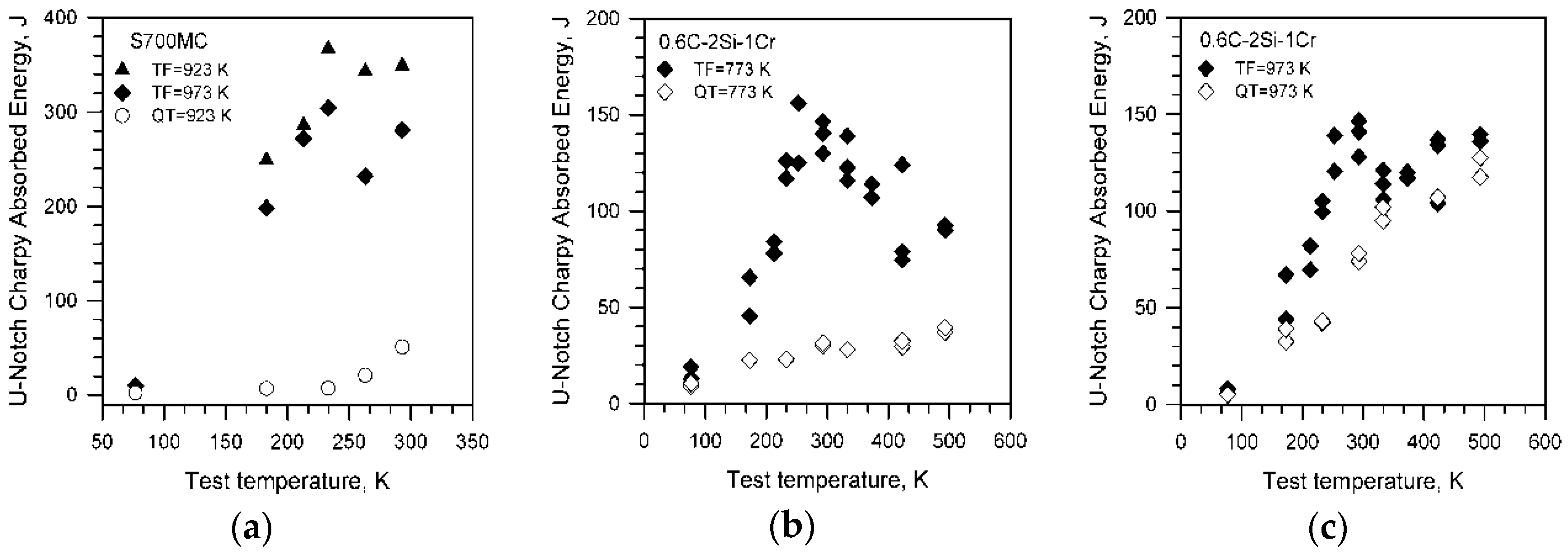 Metals 10 01566 g016