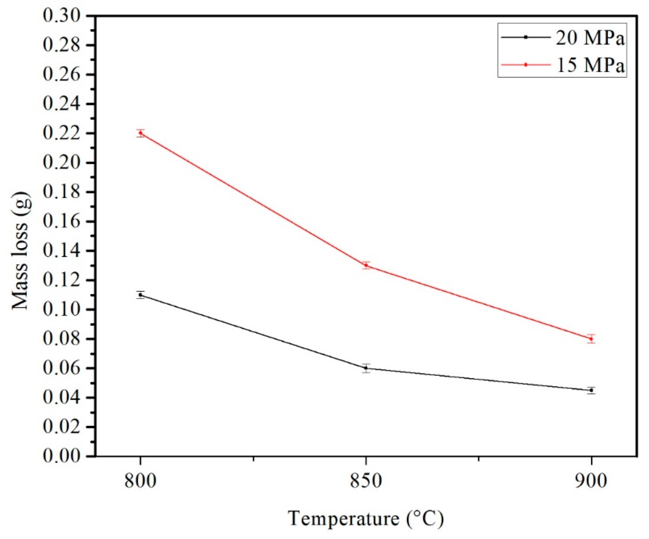 Metals 10 01567 g012