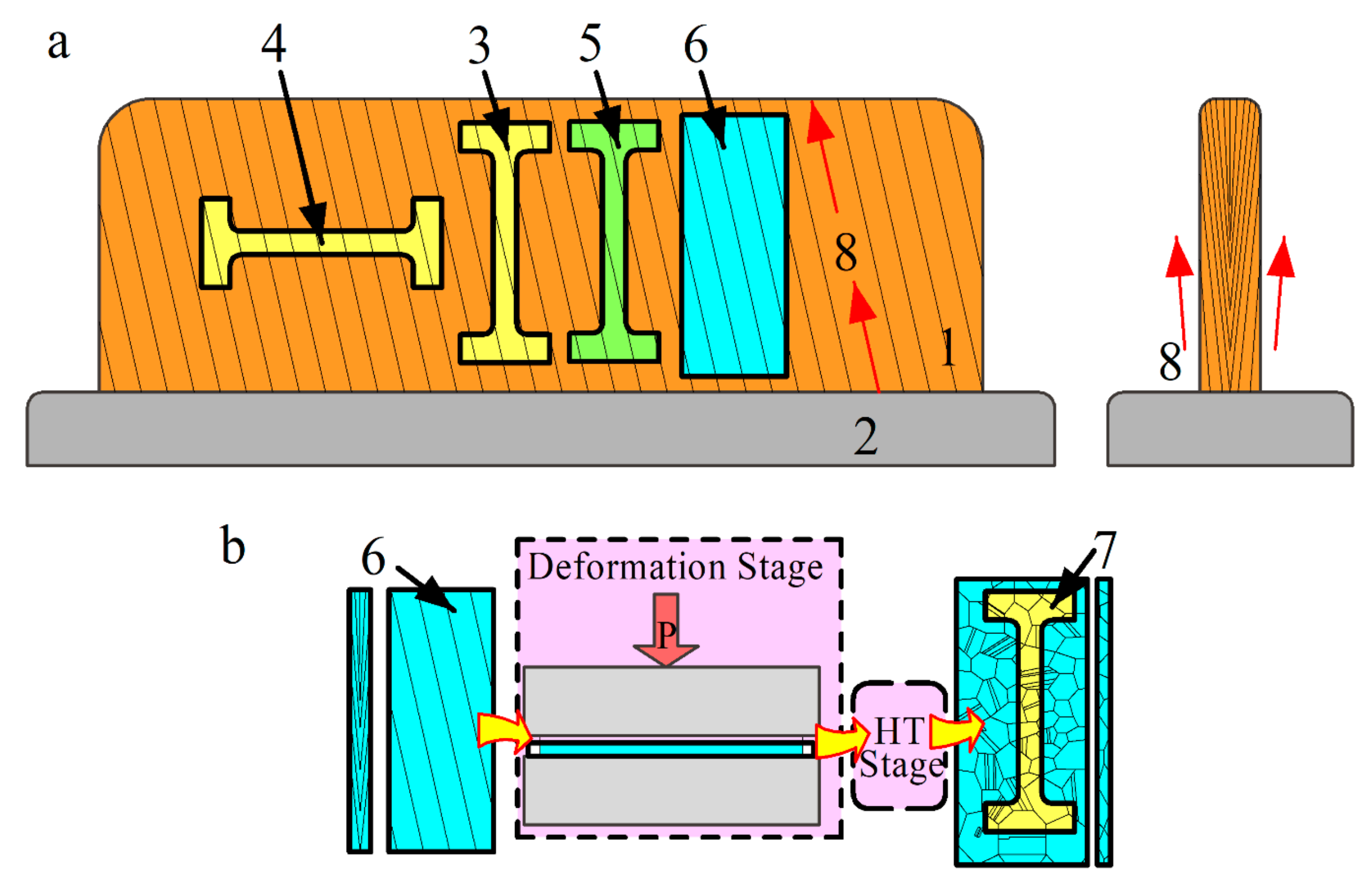 Metals 10 01568 g002