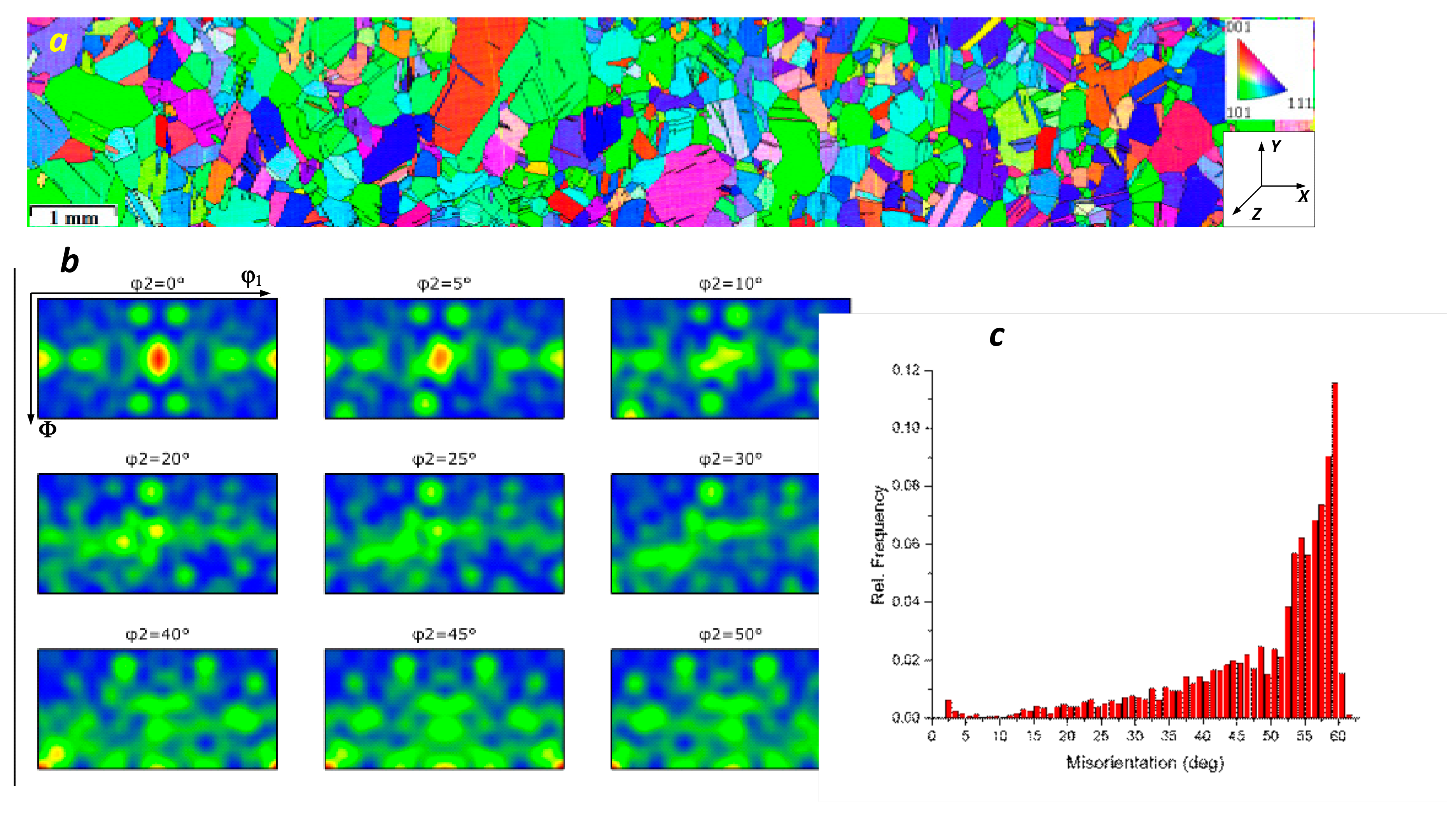 Metals 10 01568 g010