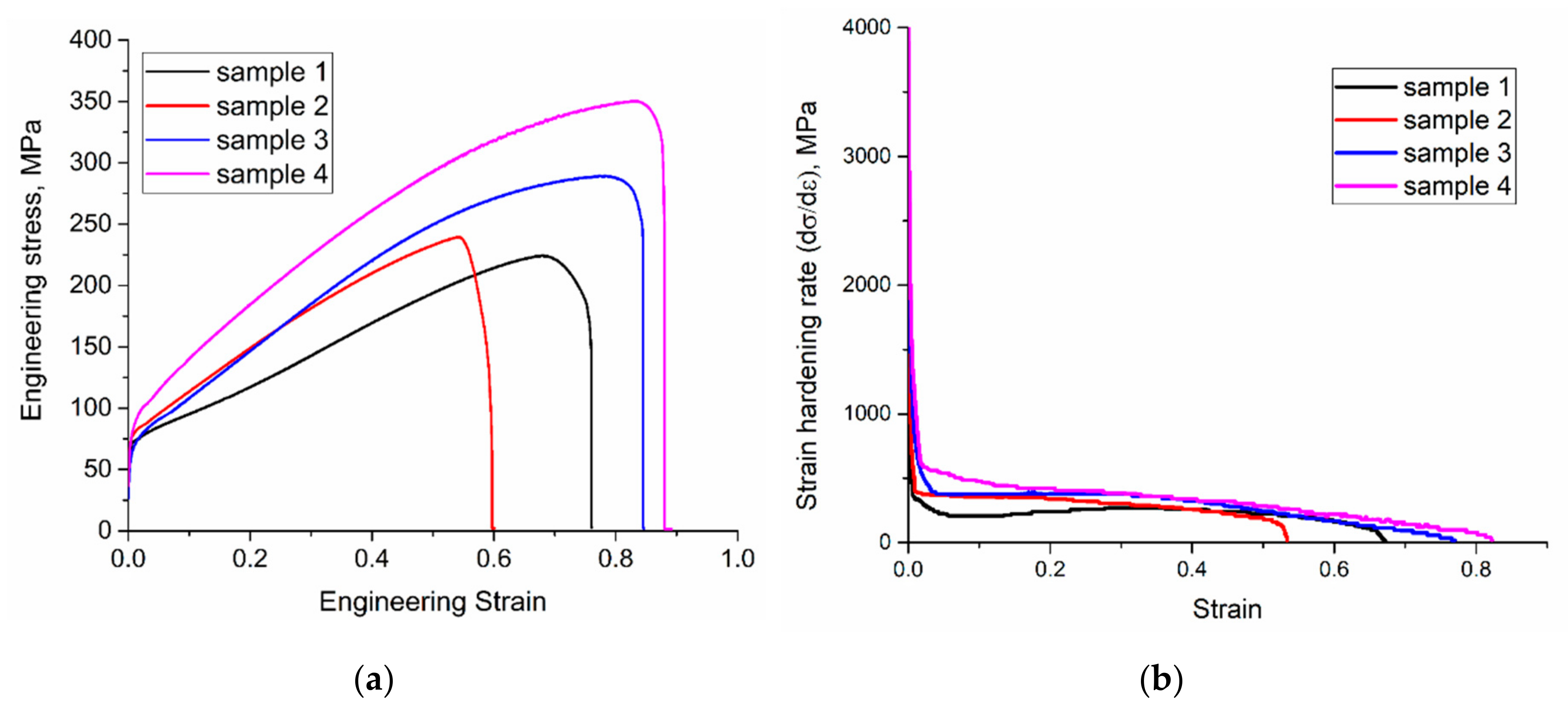 Metals 10 01568 g011