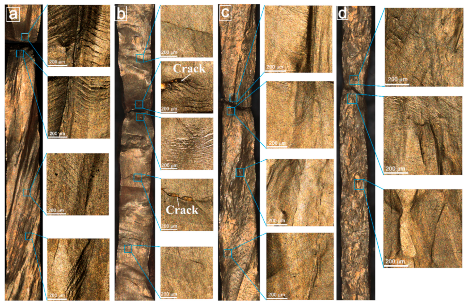 Metals 10 01568 g012