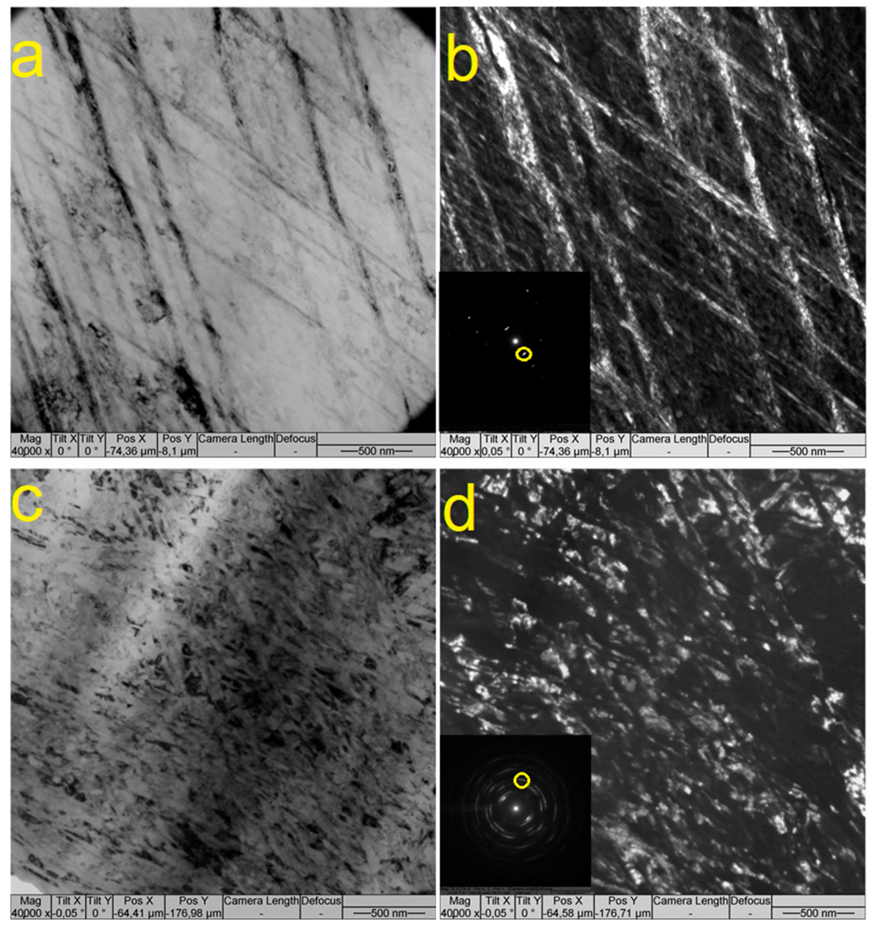 Metals 10 01568 g014