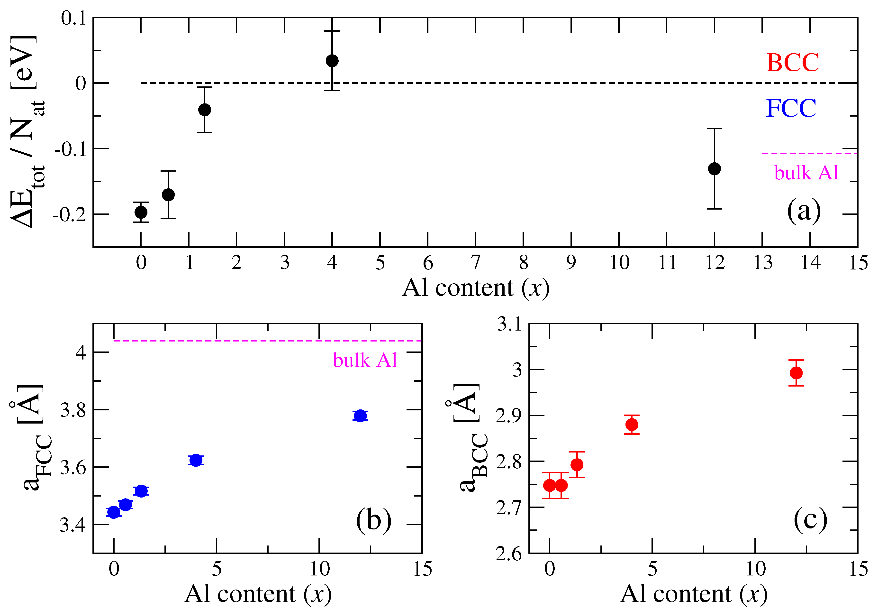 Metals 10 01569 g002