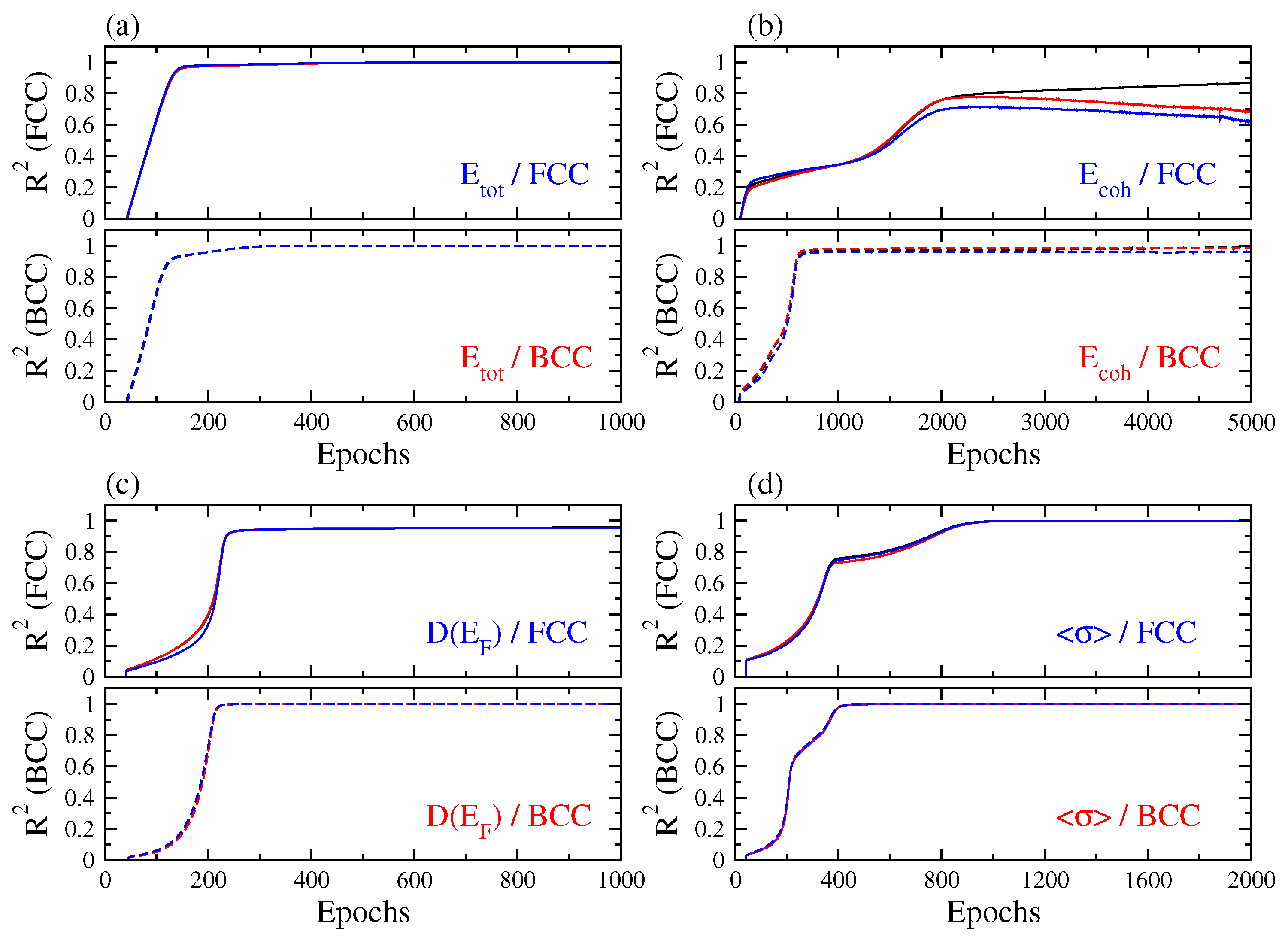 Metals 10 01569 g004