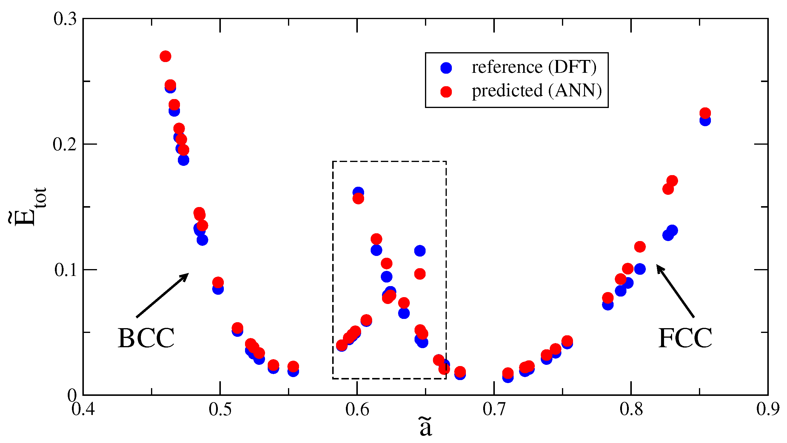 Metals 10 01569 g006
