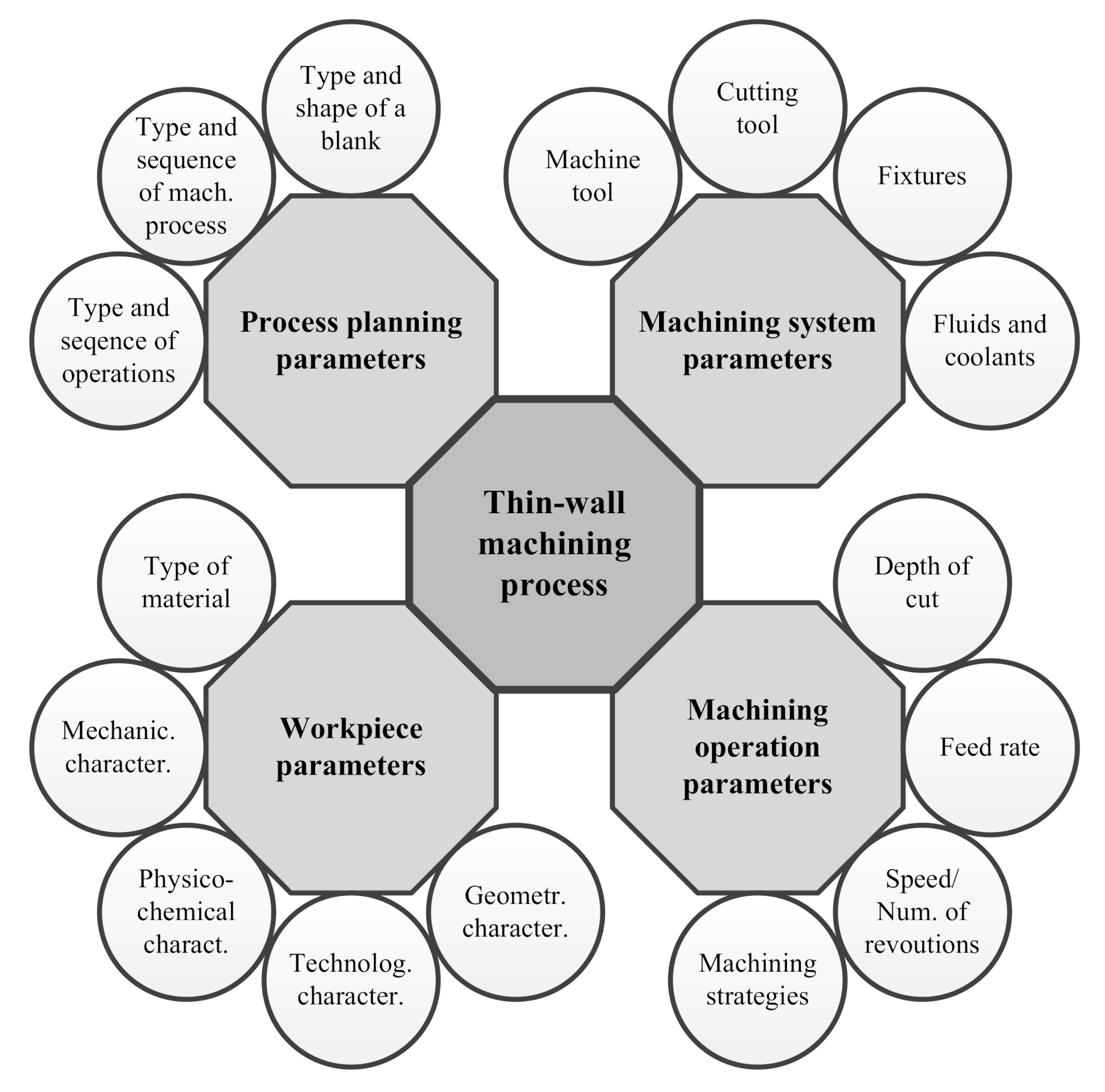 Metals 10 01570 g001