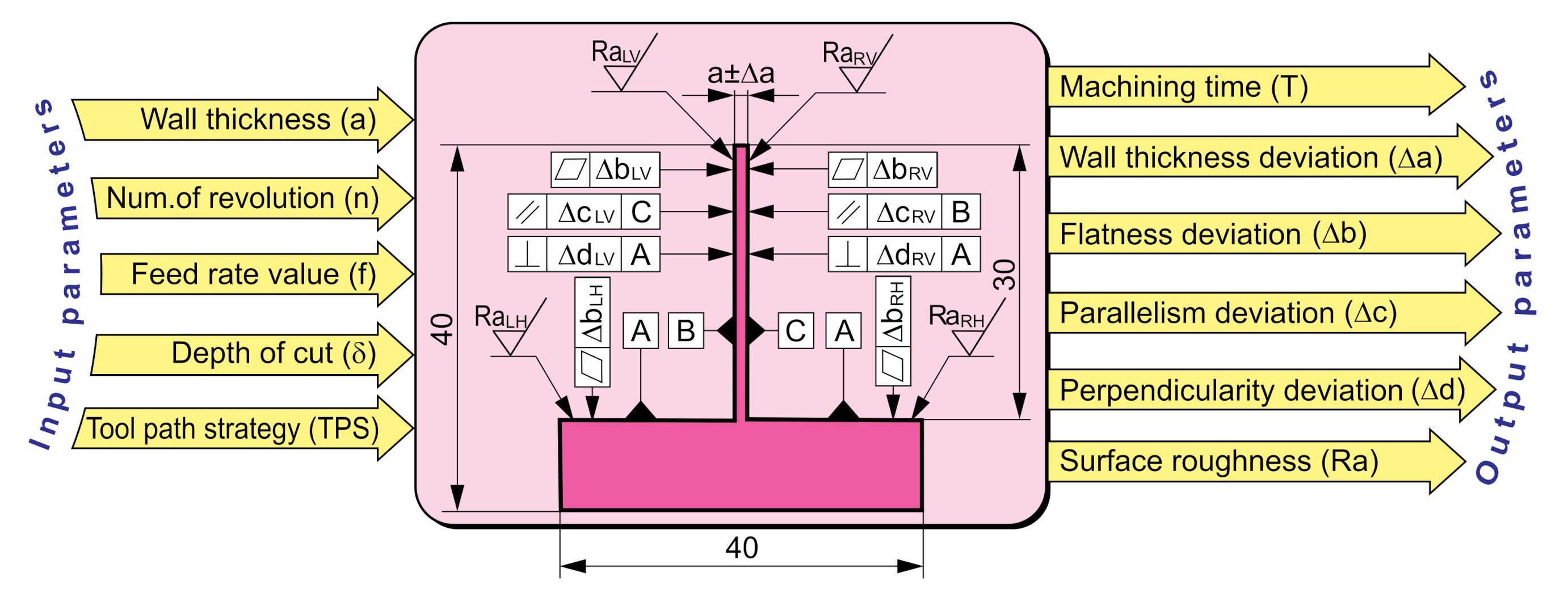 Metals 10 01570 g002