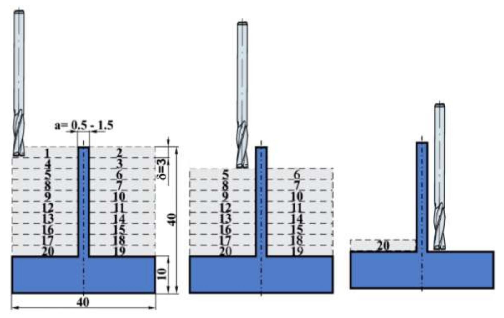 Metals 10 01570 g004