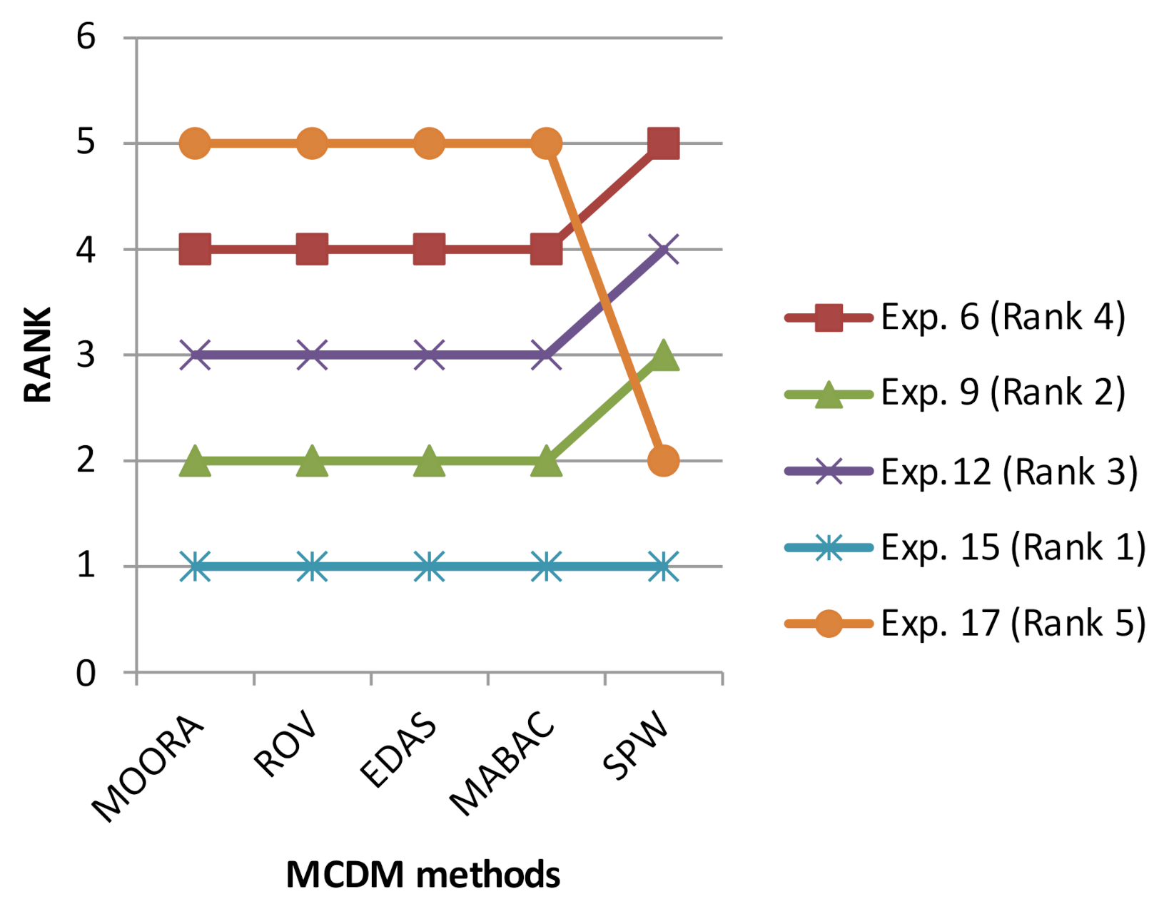 Metals 10 01570 g007