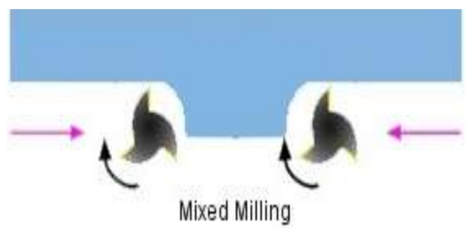 Metals 10 01570 i003