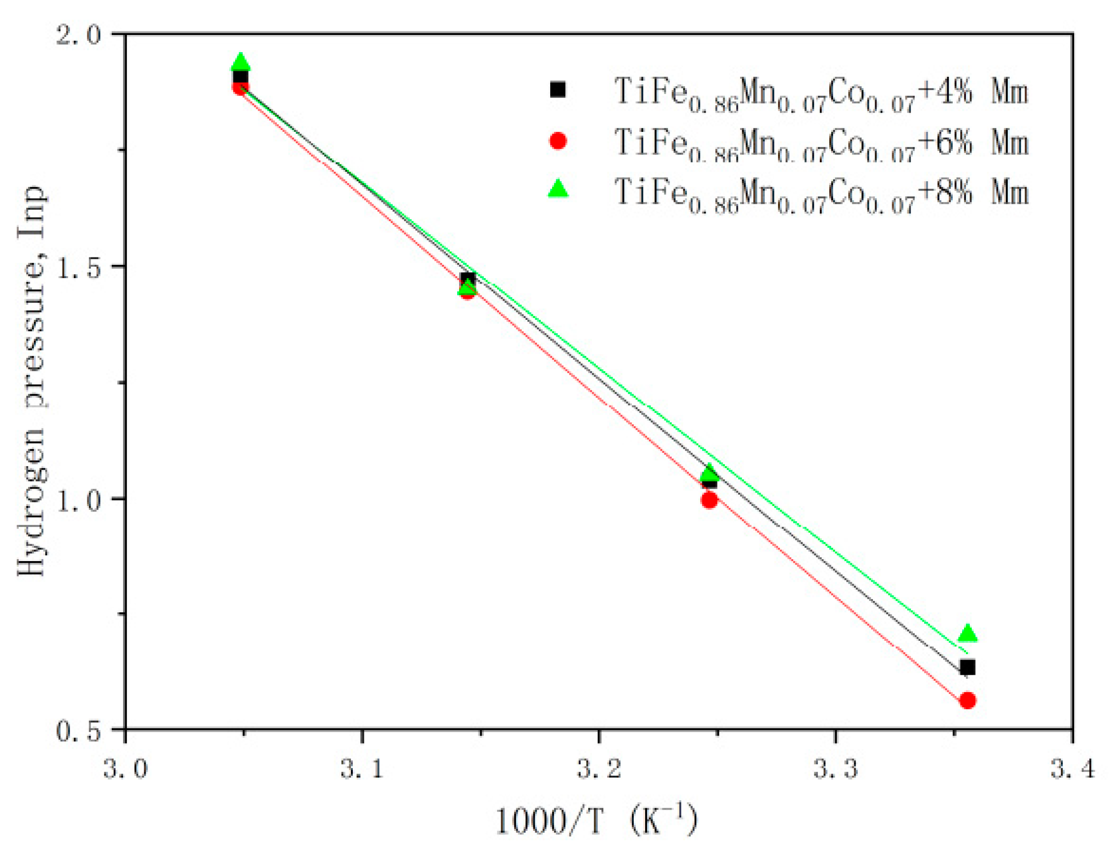 Metals 10 01574 g004 Metals 10 01574 g004