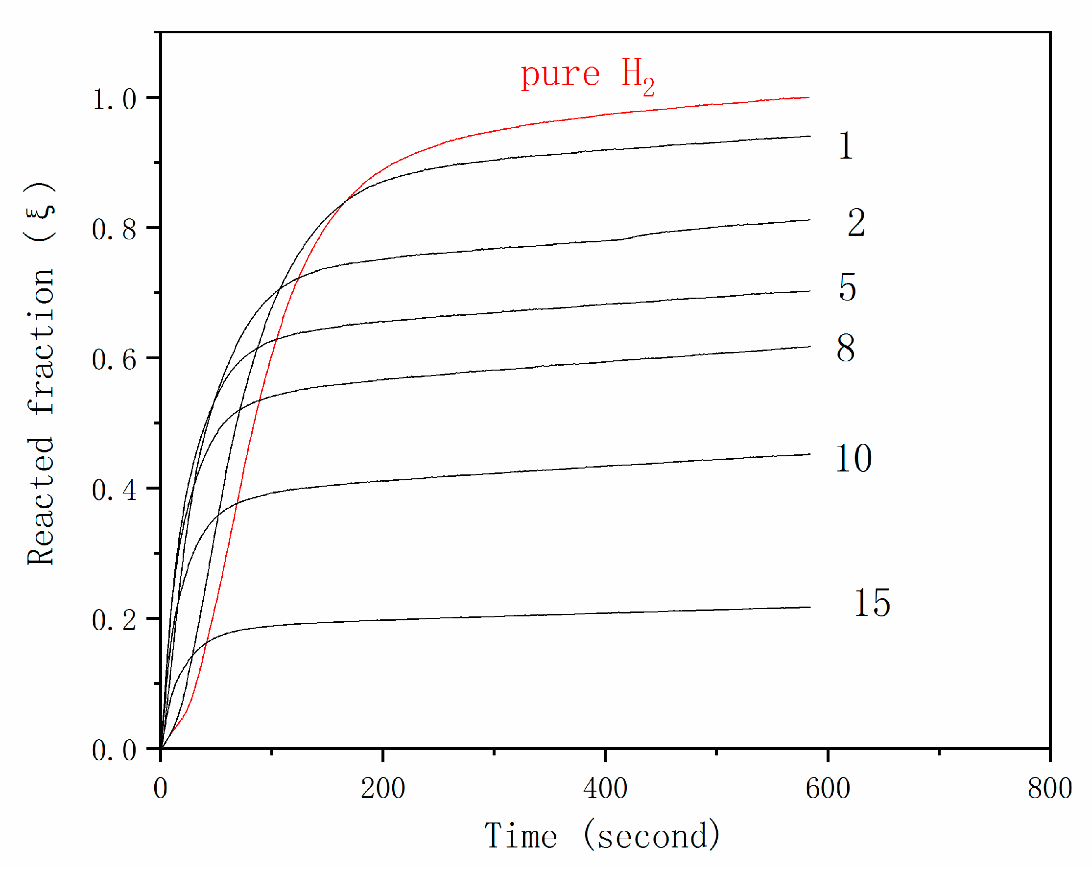 Metals 10 01574 g005 Metals 10 01574 g005