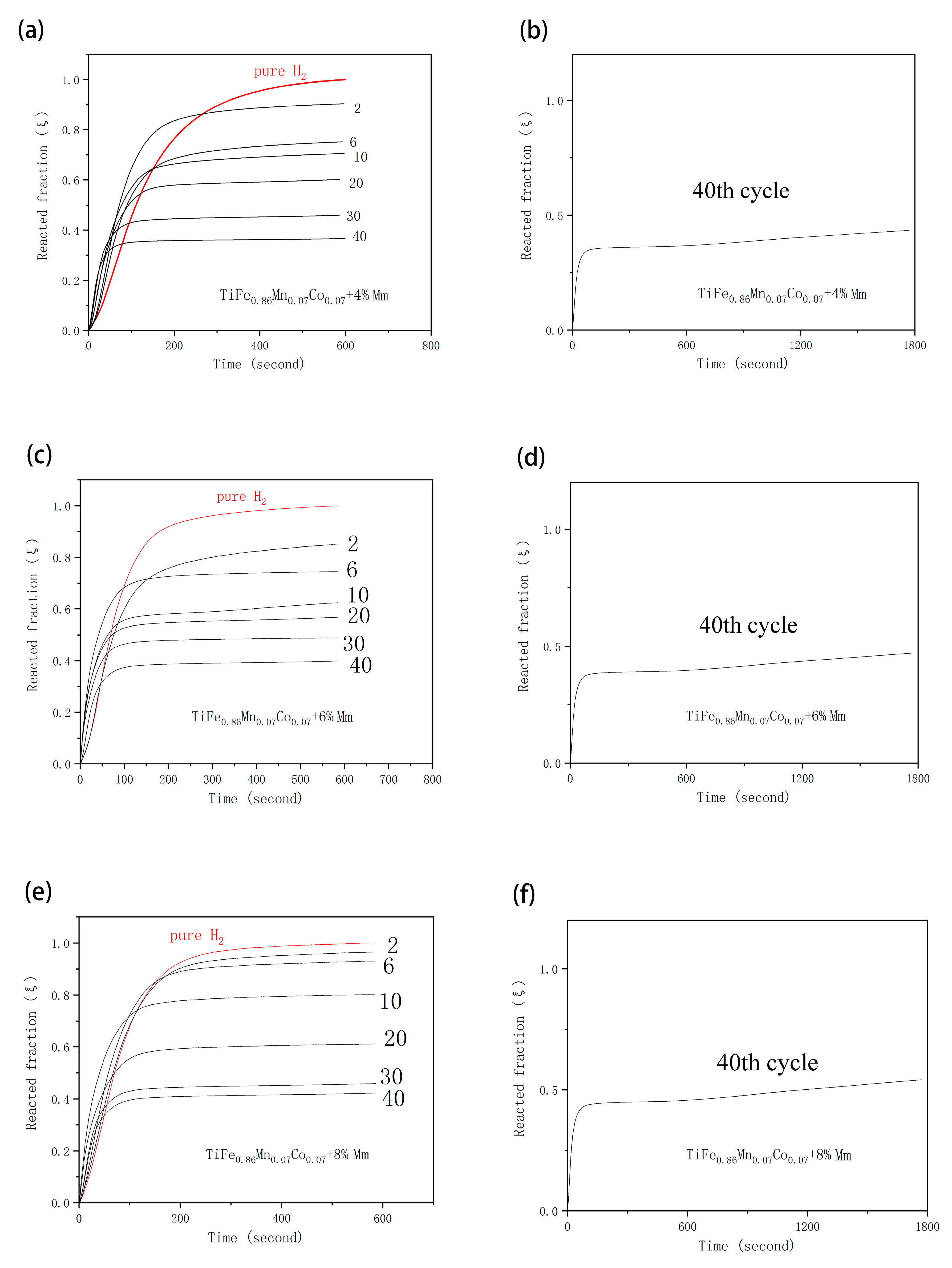 Metals 10 01574 g006 Metals 10 01574 g006