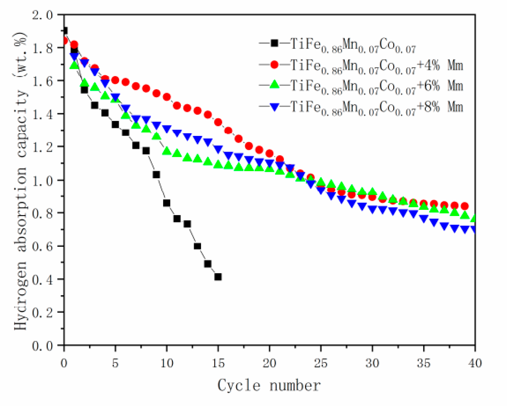 Metals 10 01574 g007 Metals 10 01574 g007
