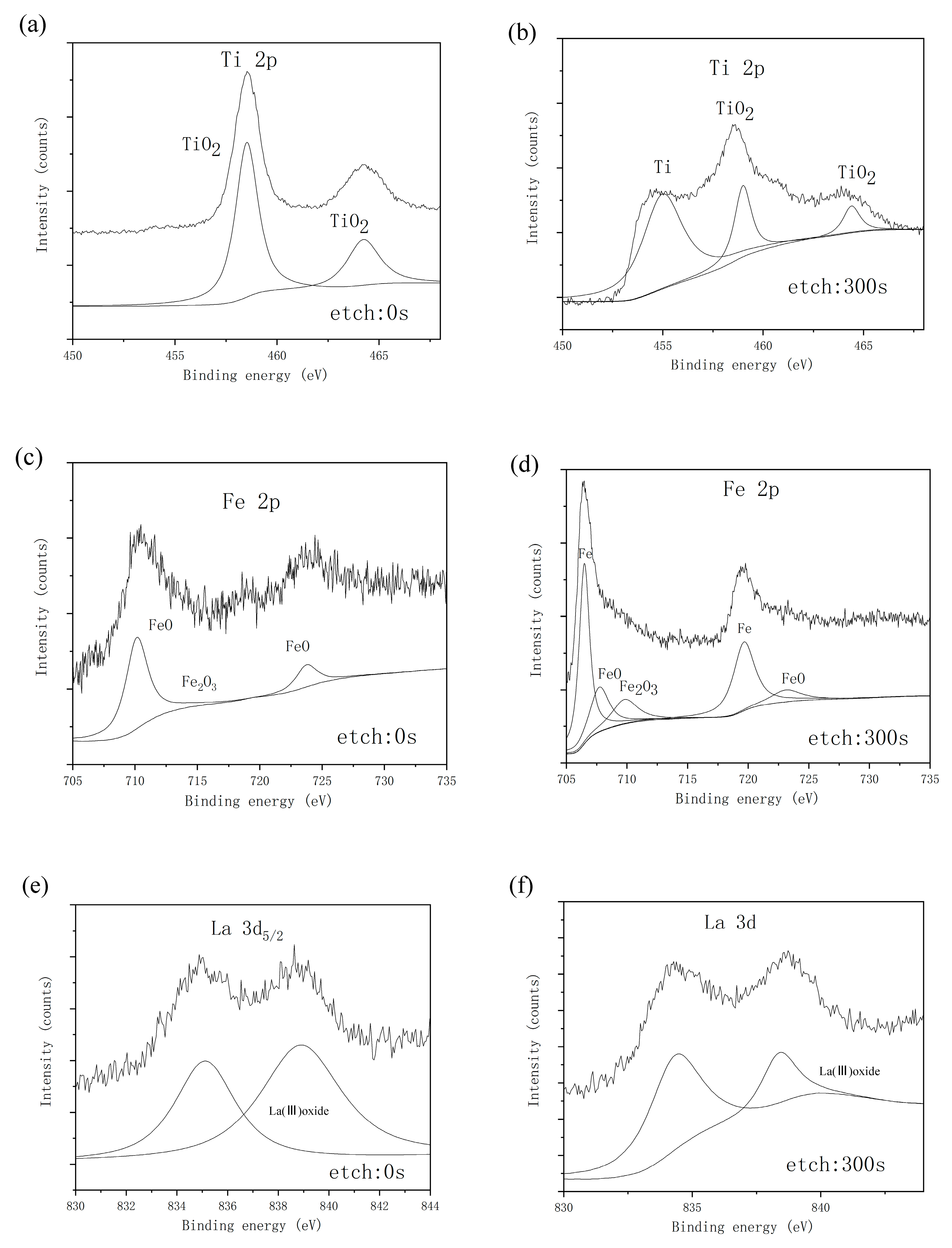 Metals 10 01574 g009a Metals 10 01574 g009a