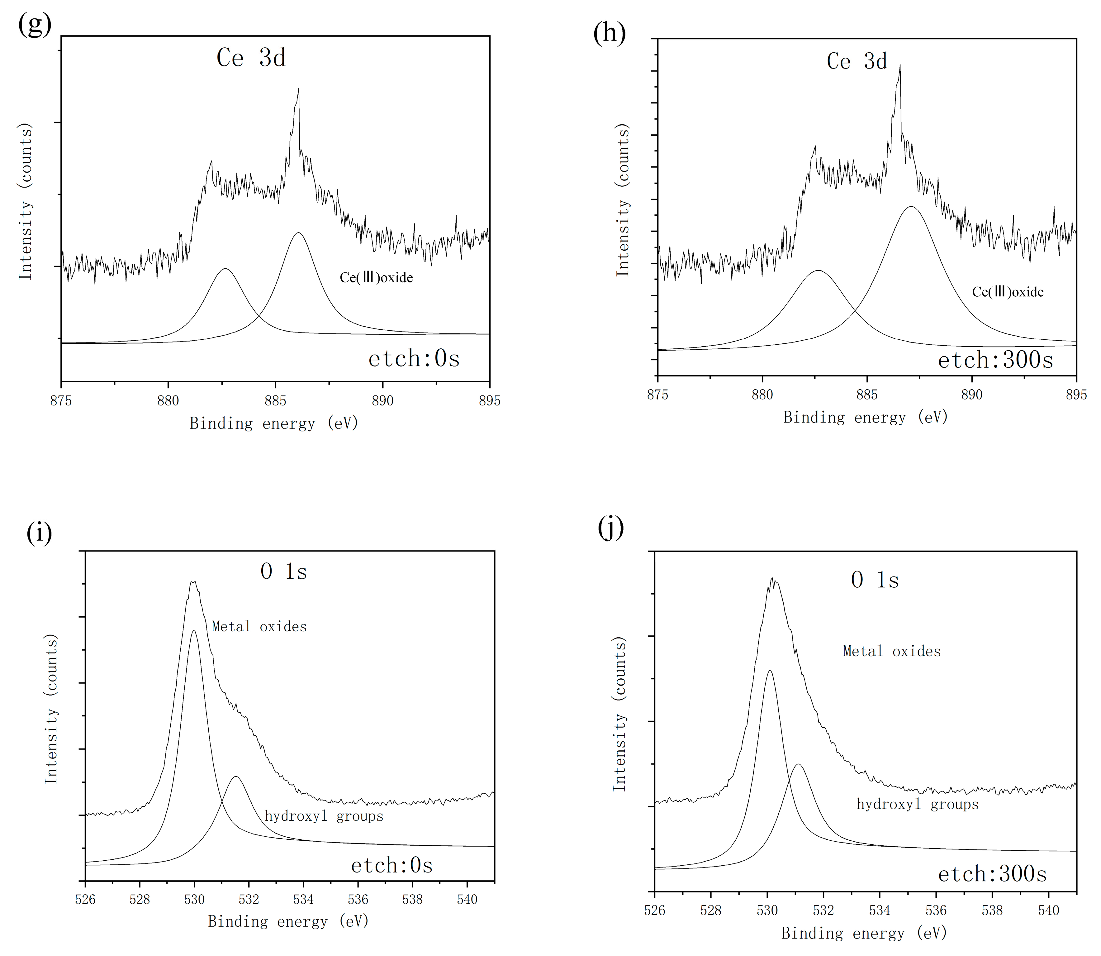 Metals 10 01574 g009b Metals 10 01574 g009b