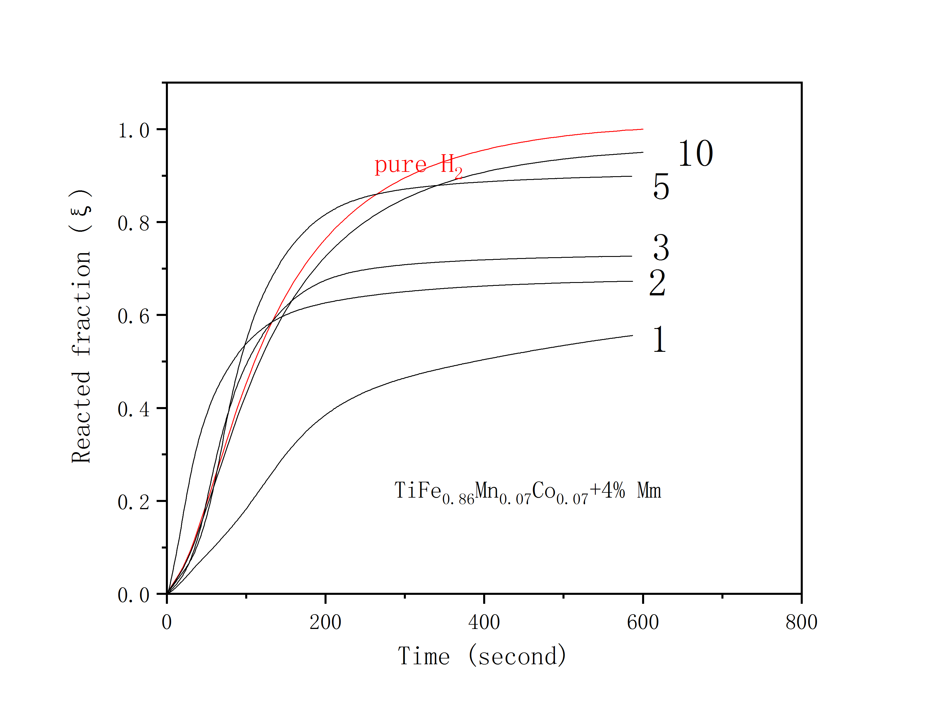 Metals 10 01574 g011 Metals 10 01574 g011