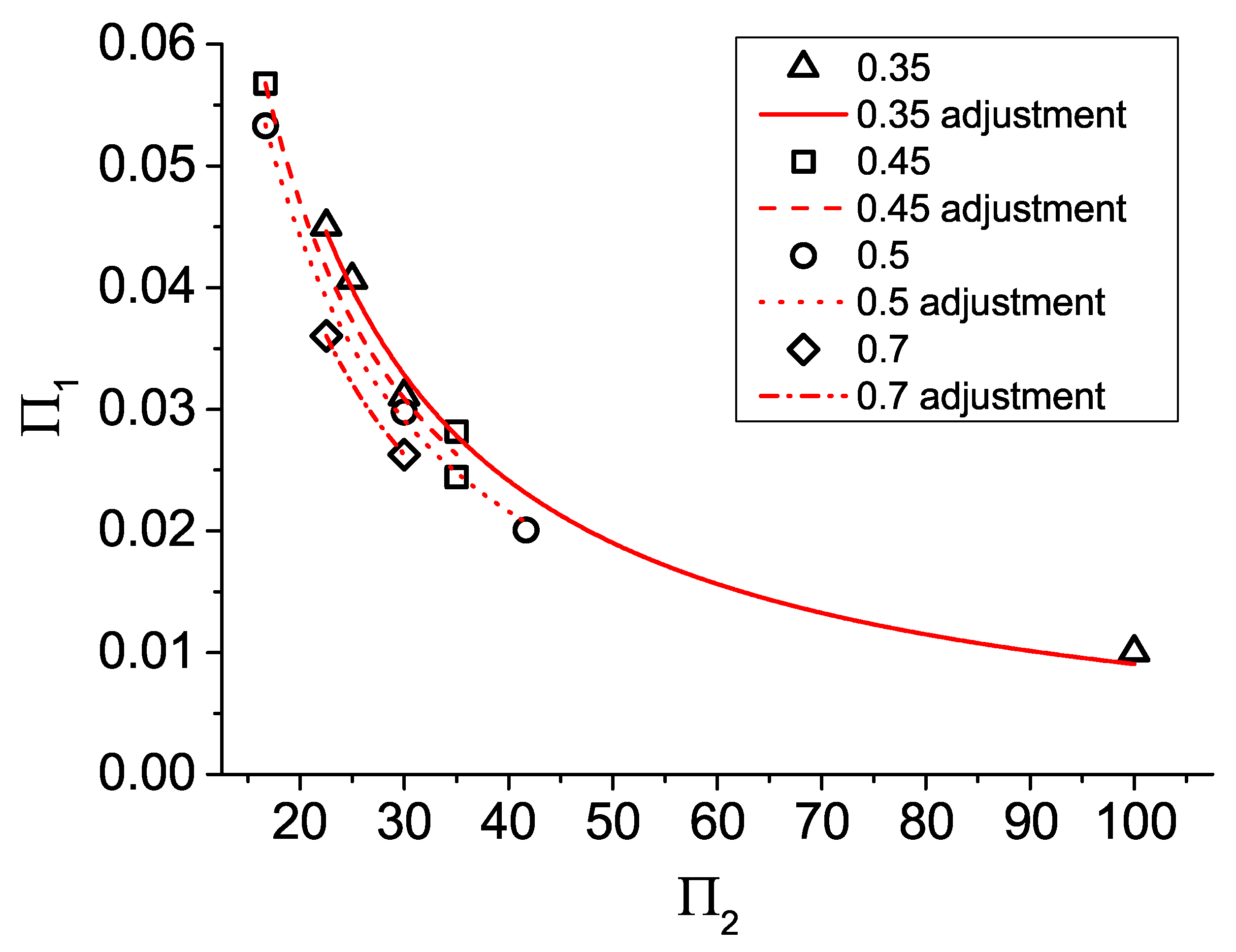 Metals 10 01575 g003 Metals 10 01575 g003