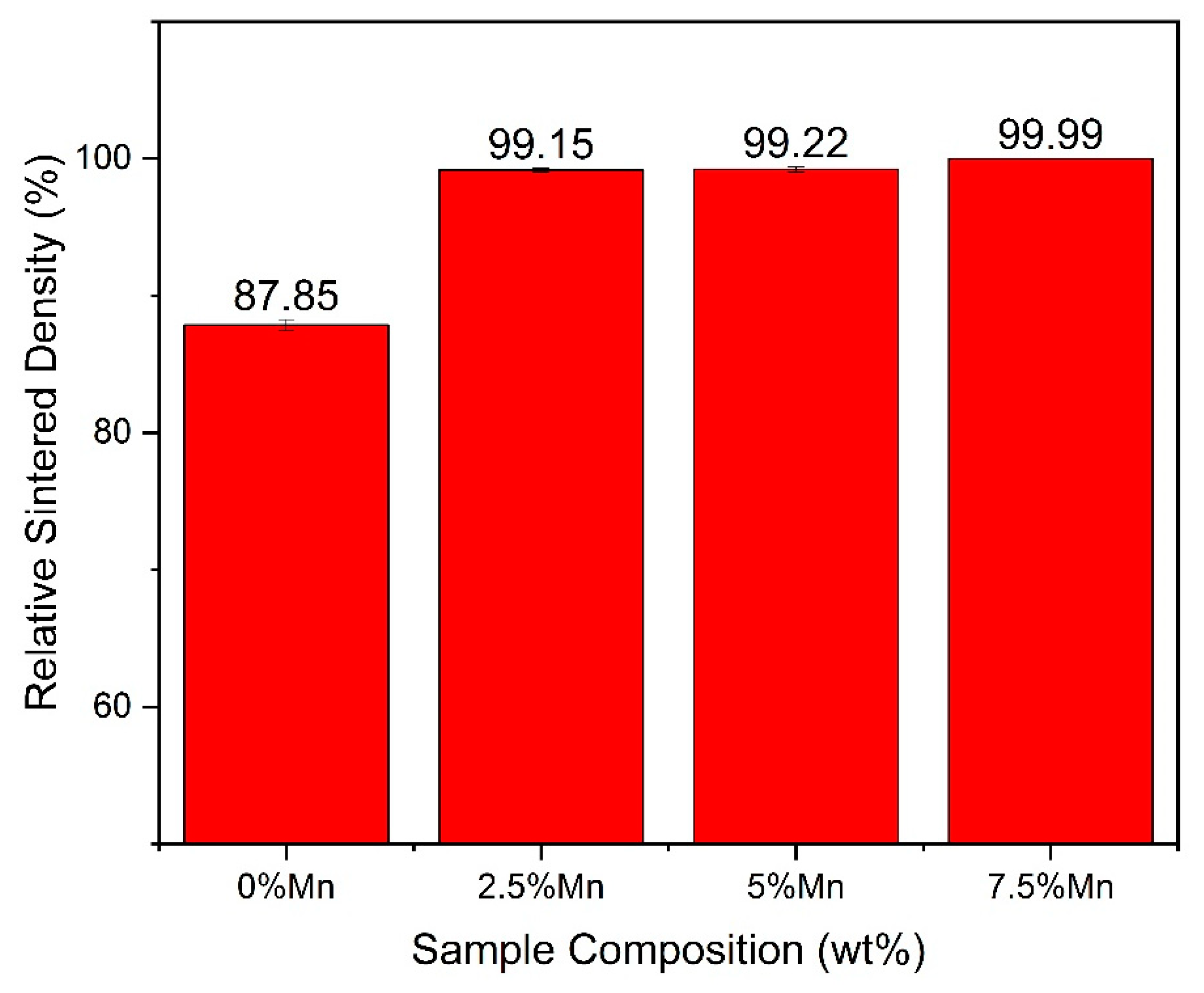 Metals 10 01577 g002 Metals 10 01577 g002