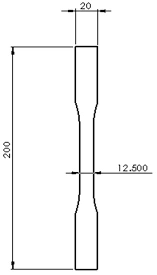 Experimental and Numerical Analysis of Fatigue Life of Aluminum Al 2024 ...