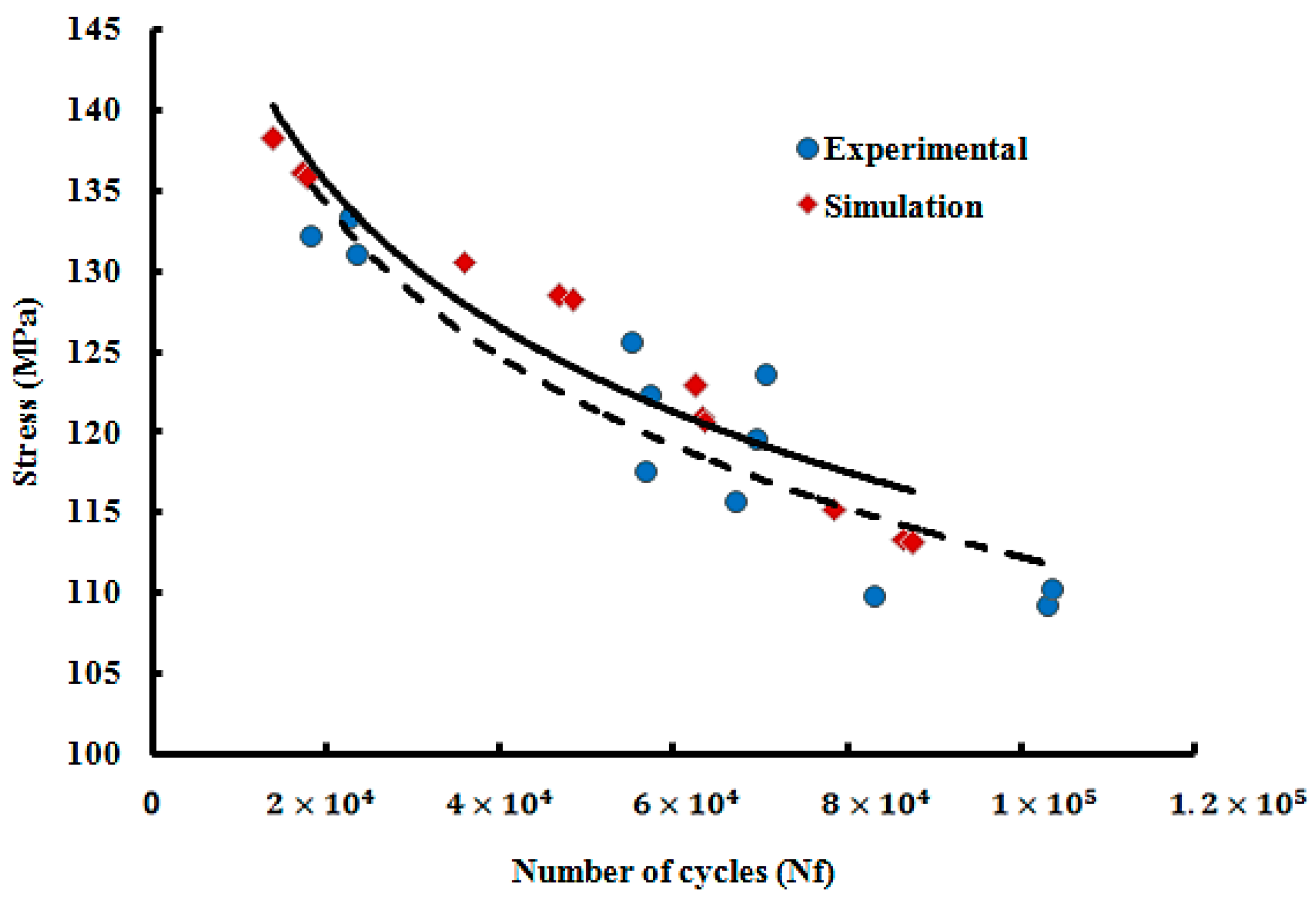 Metals 10 01581 g013 Metals 10 01581 g013
