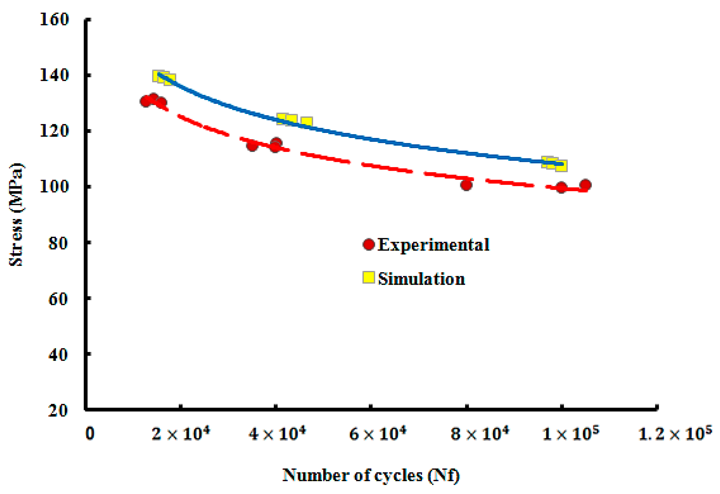 Metals 10 01581 g014 Metals 10 01581 g014
