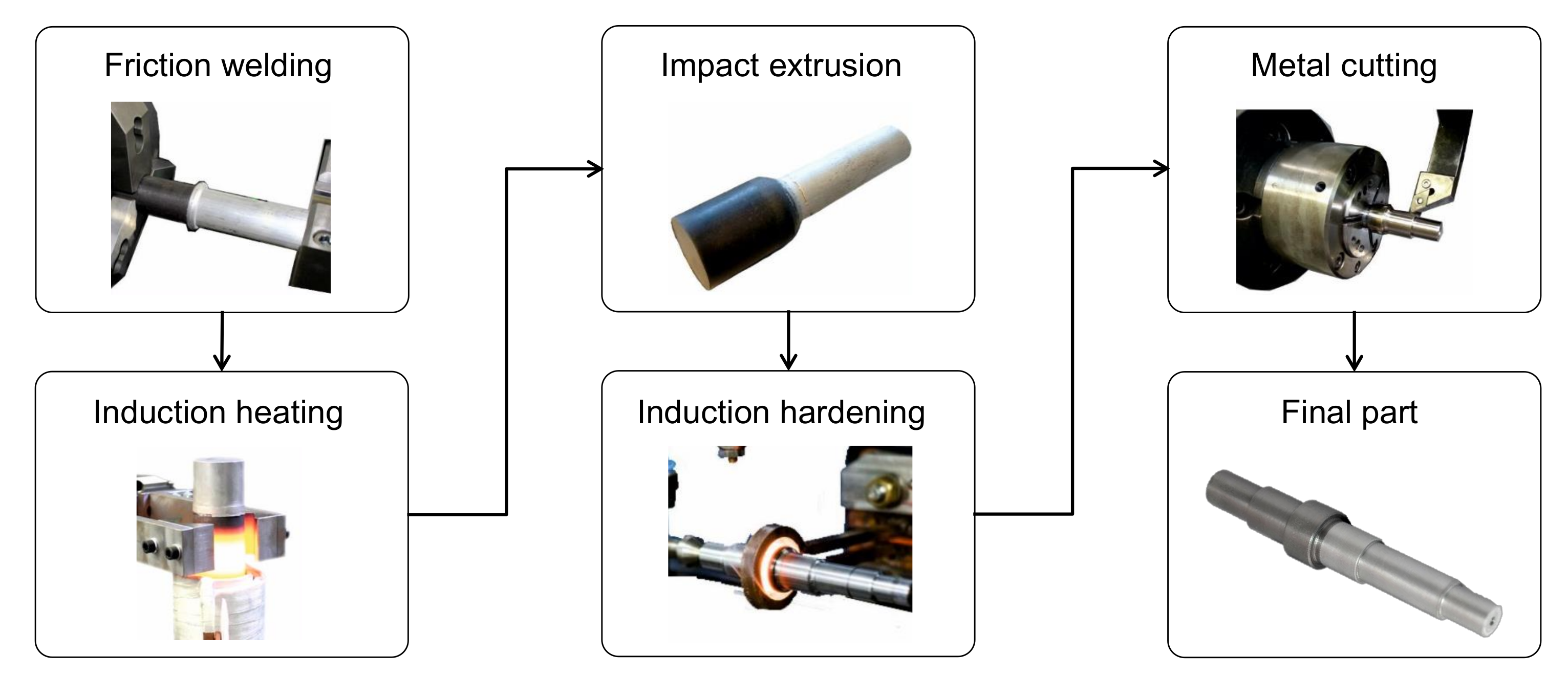 Metals 10 01589 g002