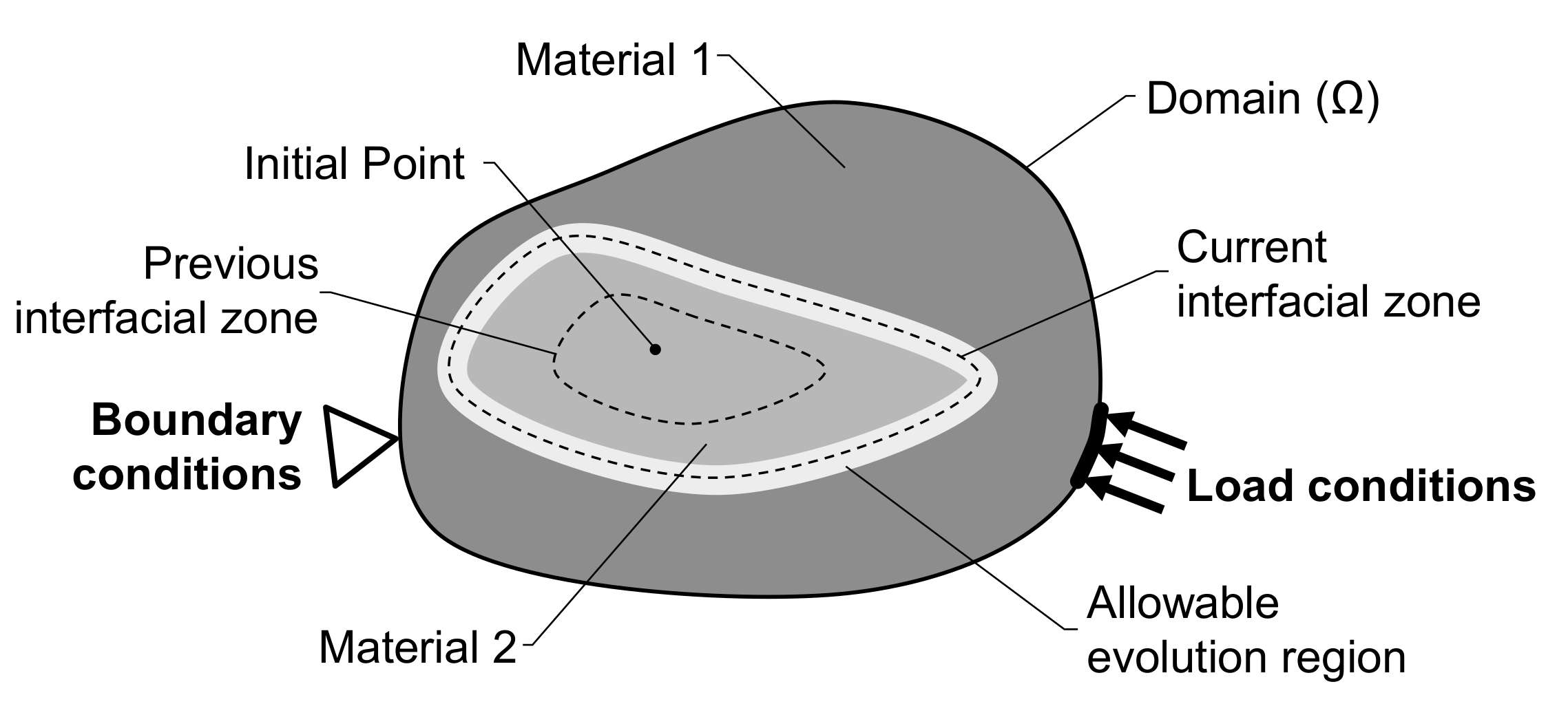 Metals 10 01589 g004