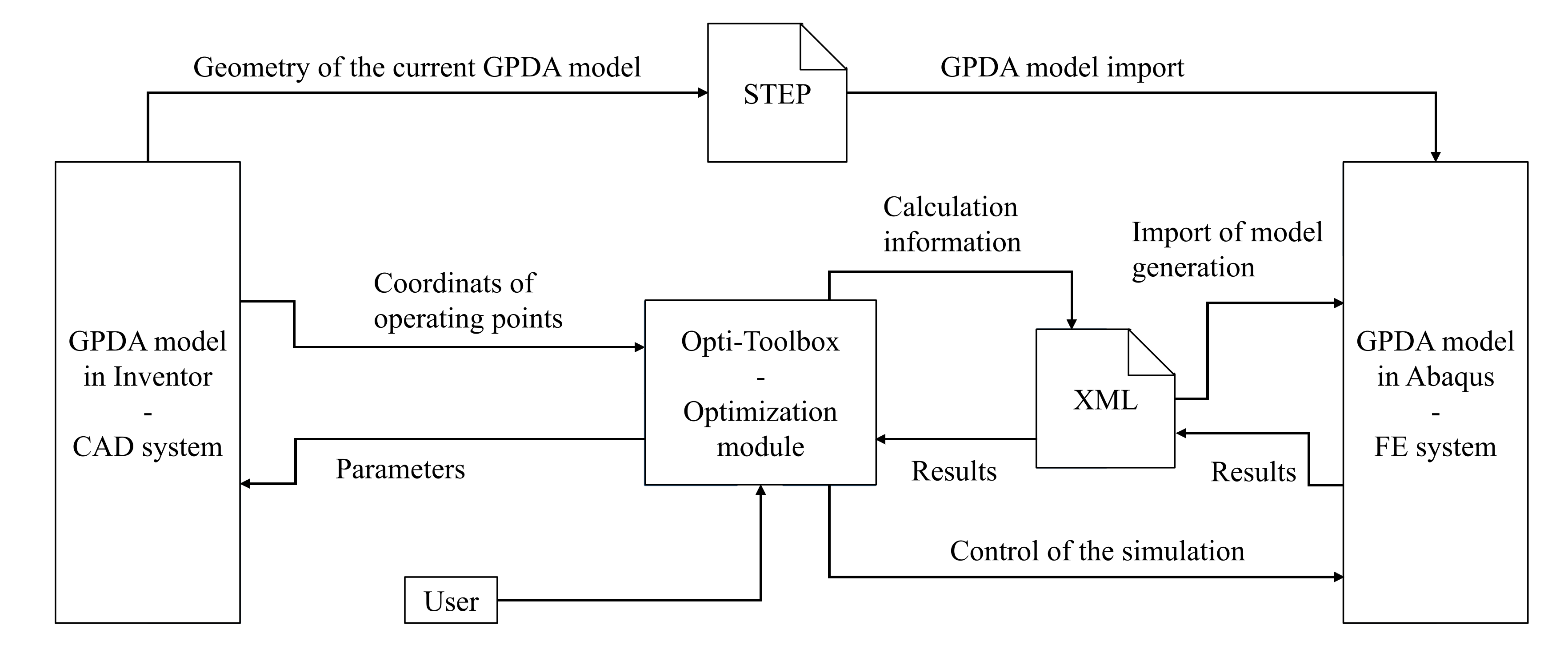 Metals 10 01589 g007