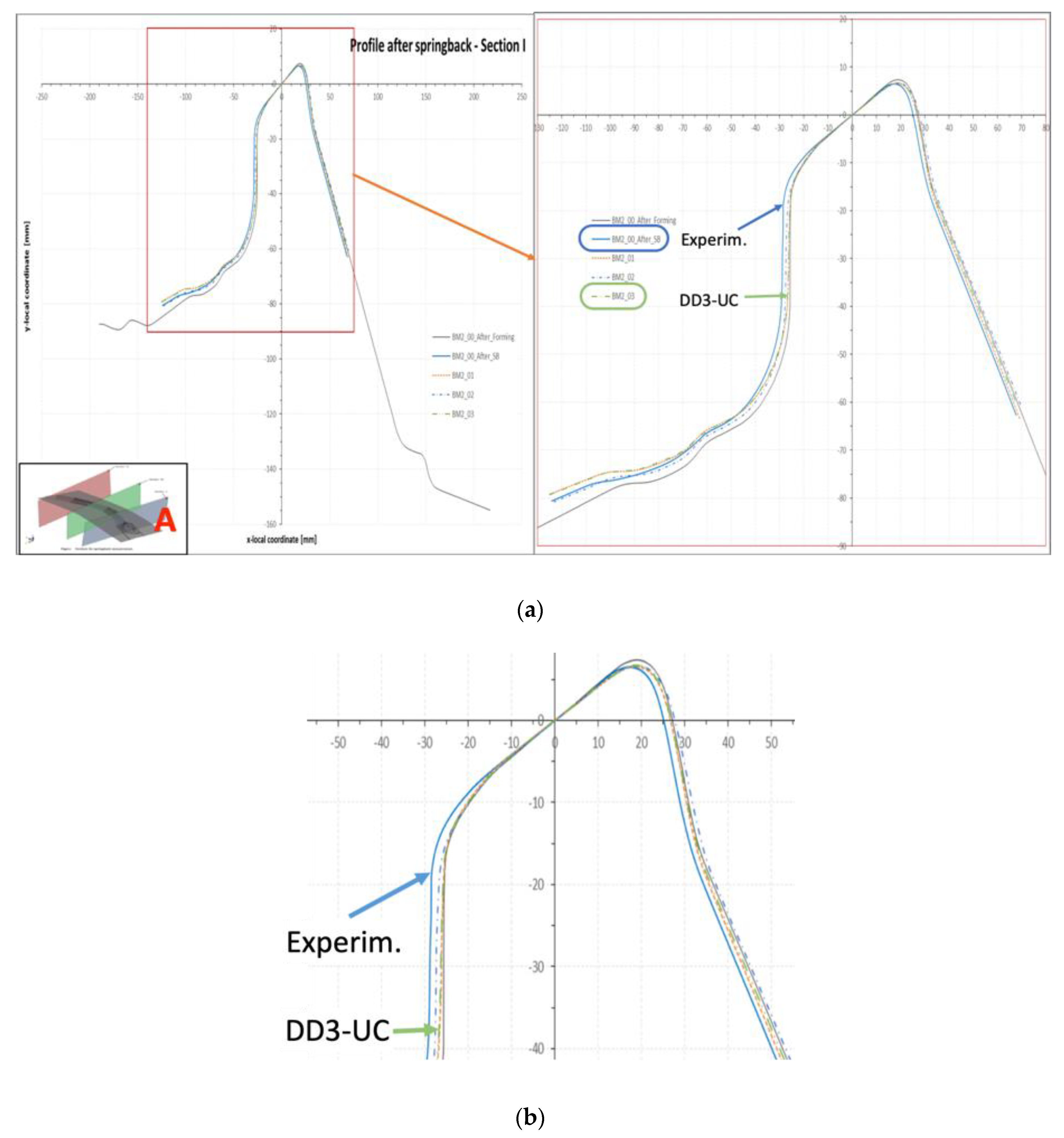 Metals 10 01595 g007 Metals 10 01595 g007