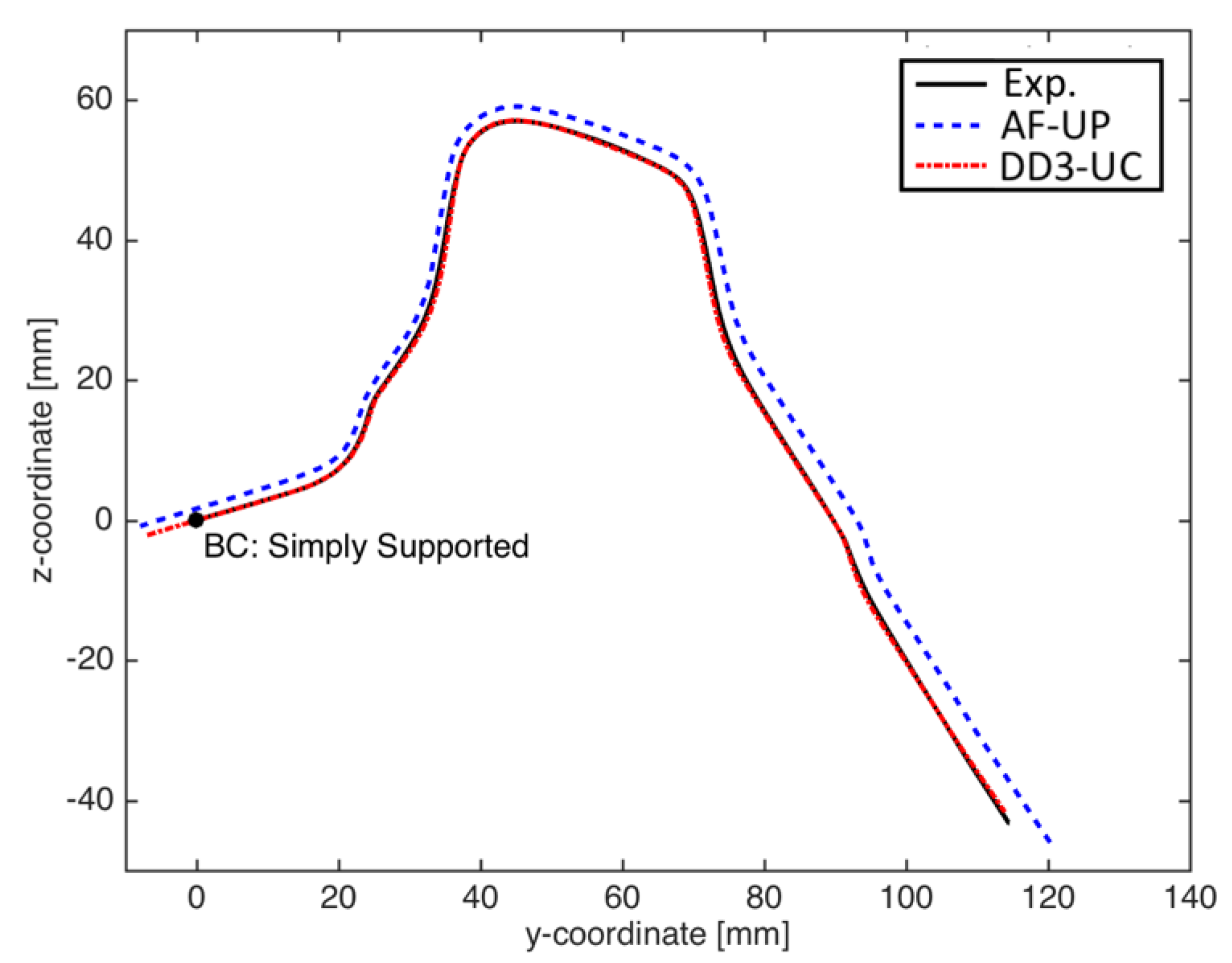 Metals 10 01595 g011 Metals 10 01595 g011