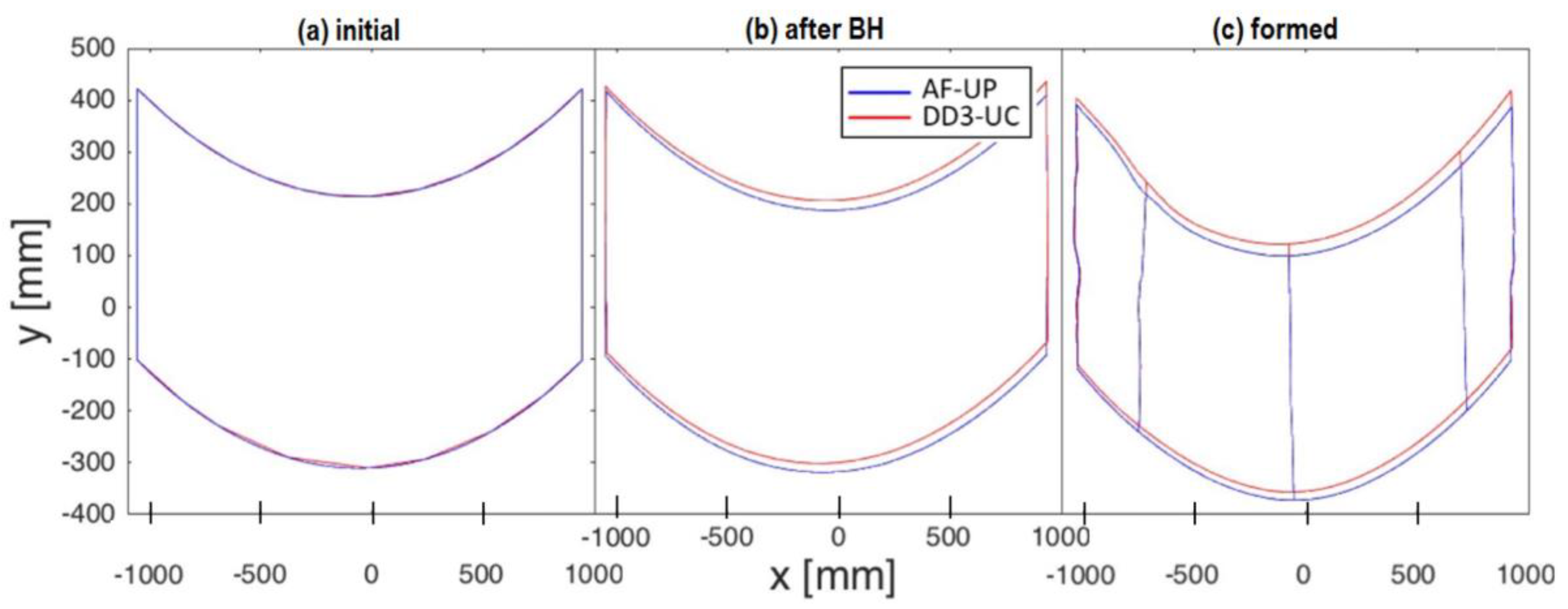 Metals 10 01595 g016 Metals 10 01595 g016