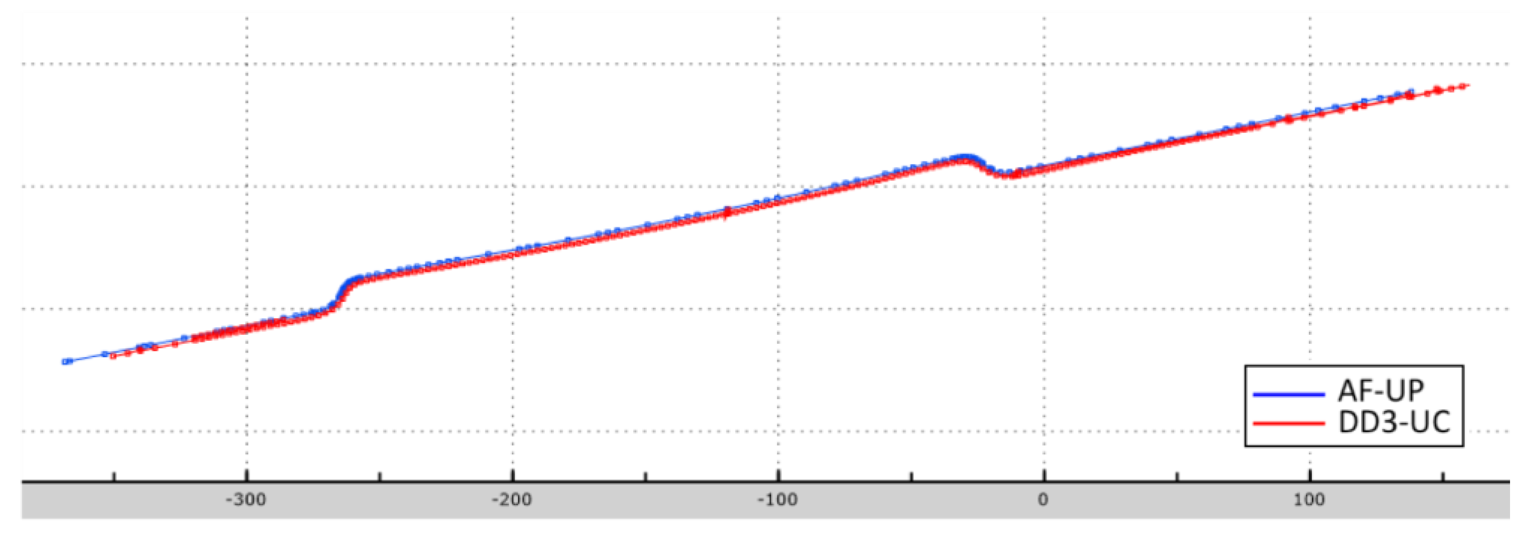 Metals 10 01595 g019 Metals 10 01595 g019